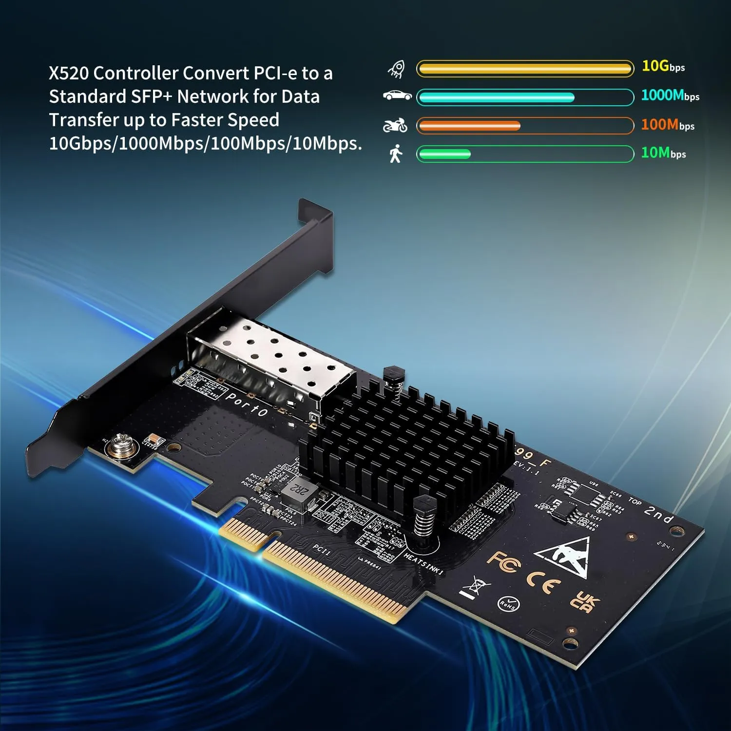 10Gbe PCI-E NIC with 82599EN(X520-DA1) Controller, 10Gb Single Port SFP  PCI-E Network Card, GiGaPlus 10Gbps PCI Express Ethernet LAN Adapter, Supports Windows/Windows Server/VMware