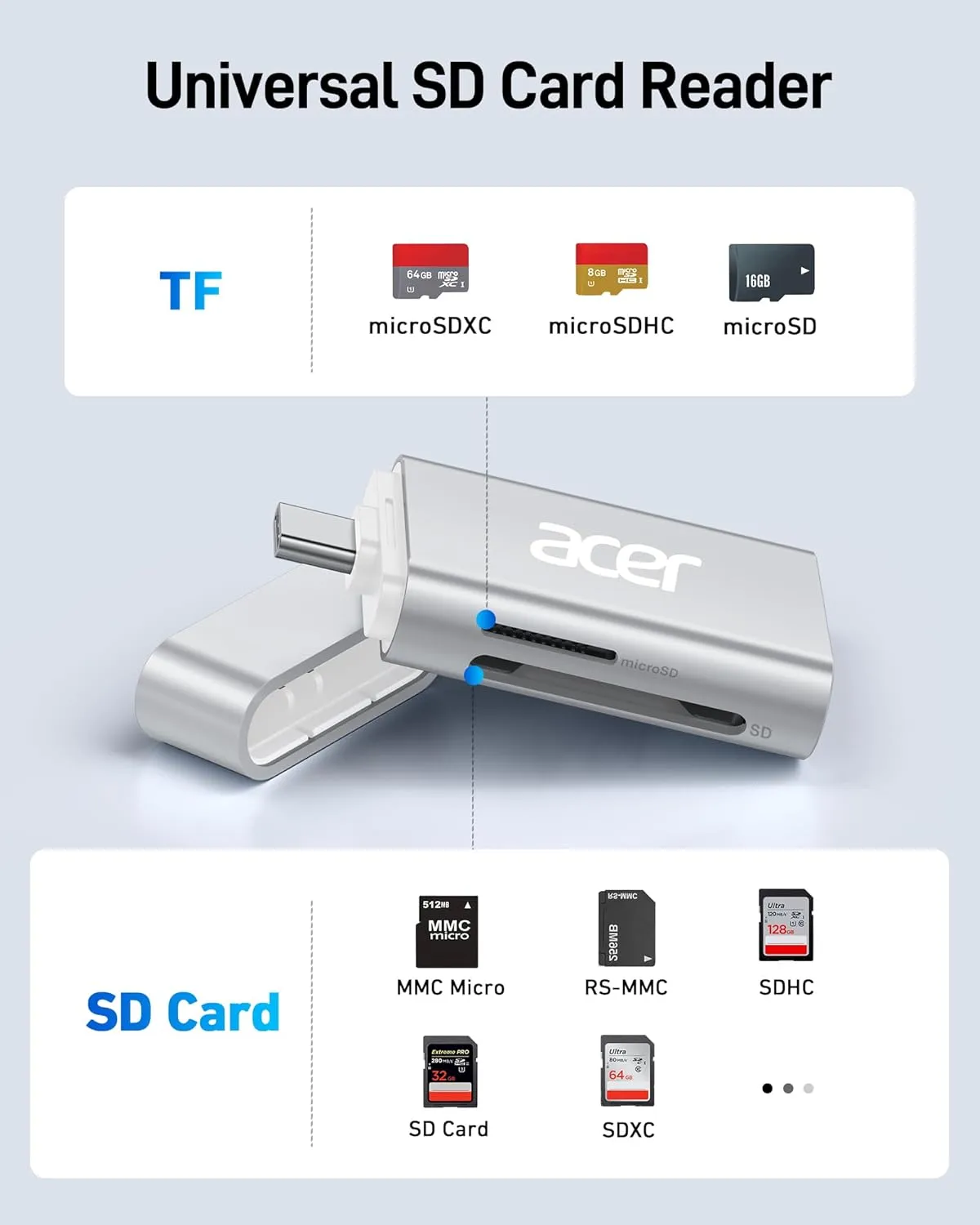 Acer USB C SD 4.0 Card Reader, 2 in 1 UHS-II Micro SD Card Reader to Type C Adapter for MicroSD, SDXC, SDHC, RS-MMC Compatible with iPhone 15/16, MacBook Pro/Air, Laptop, Tablet(Silver)