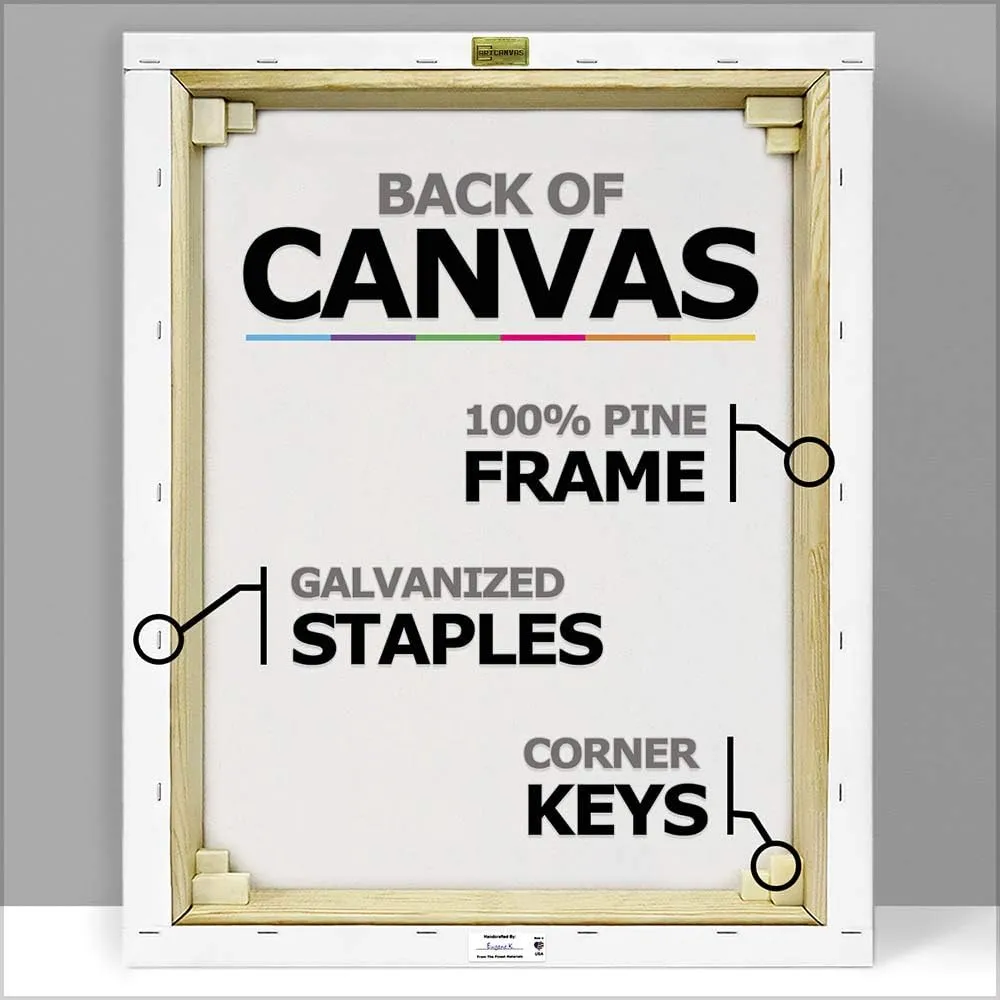 ARTCANVAS The Cardsharps 1597 Canvas Art Print Stretched Framed Painting Picture Poster Giclee Wall Decor by Caravaggio - 26" x 18" (0.75" Deep)