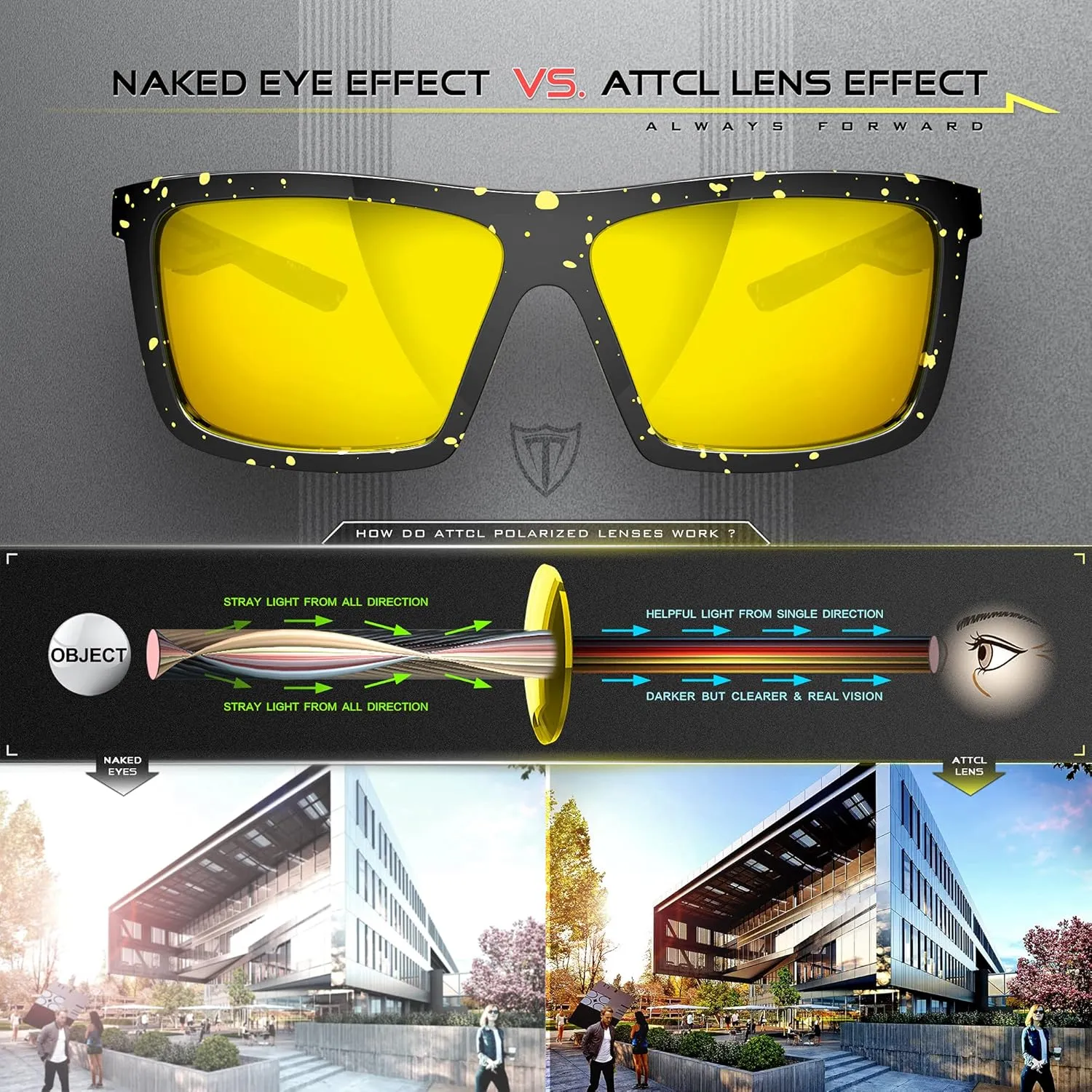 ATTCL Sports Polarized Sunglasses For Men Women Cycling Driving Fishing 100% UV Protection Sunglass