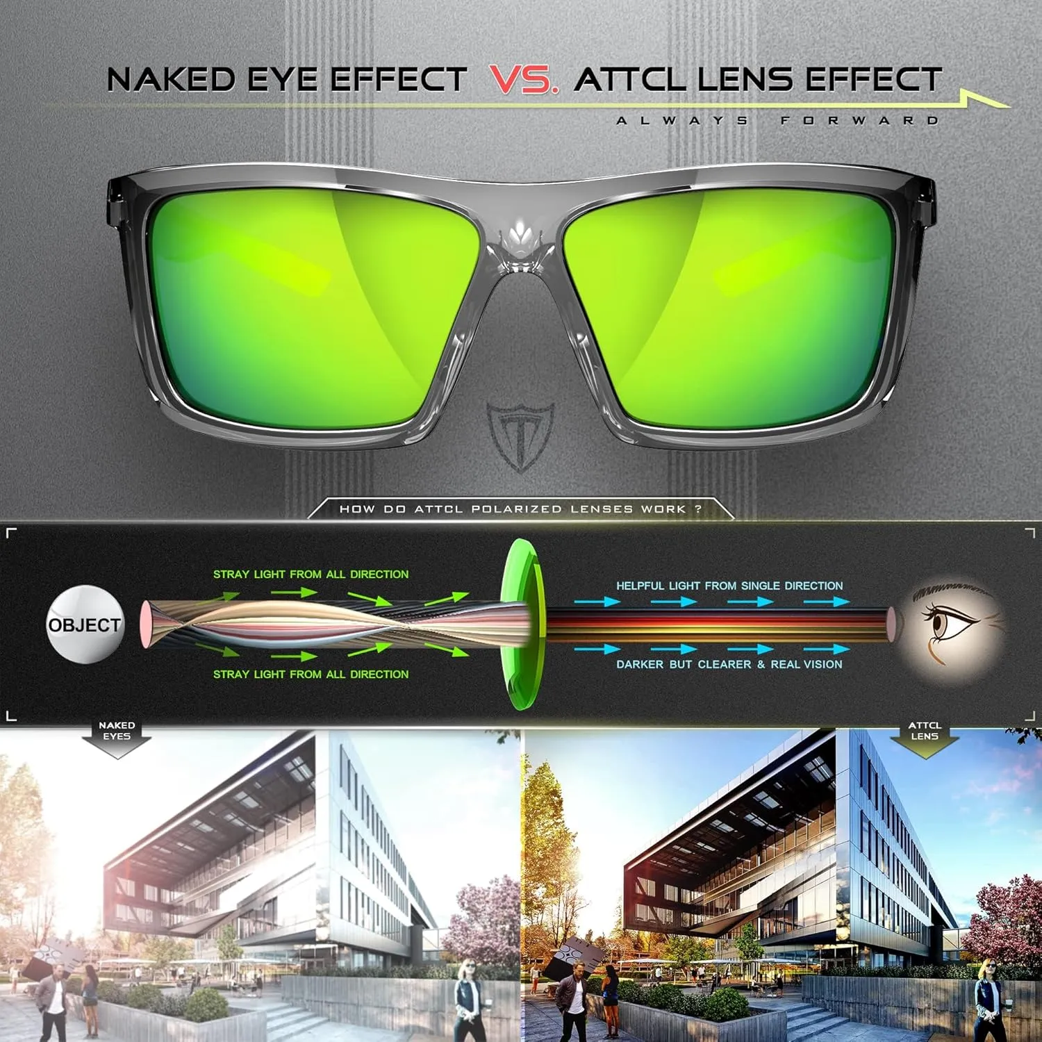 ATTCL Sports Polarized Sunglasses For Men Women Cycling Driving Fishing 100% UV Protection Sunglass