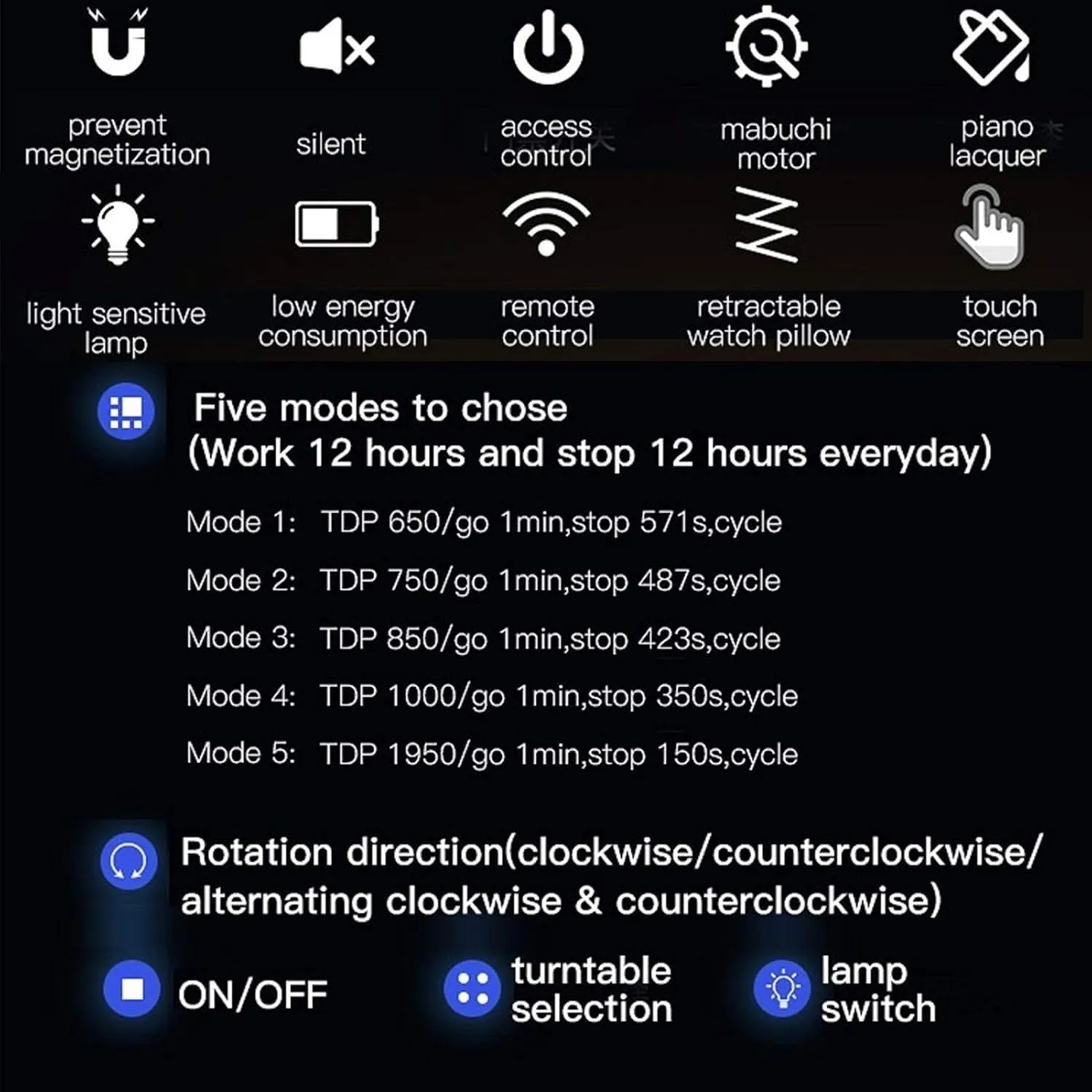 Automatic Watch Winder LCD Touch Screen with Remote Control and LED Light Piano Paint Exterior Quiet Motor Watch Winder Box Best Gift