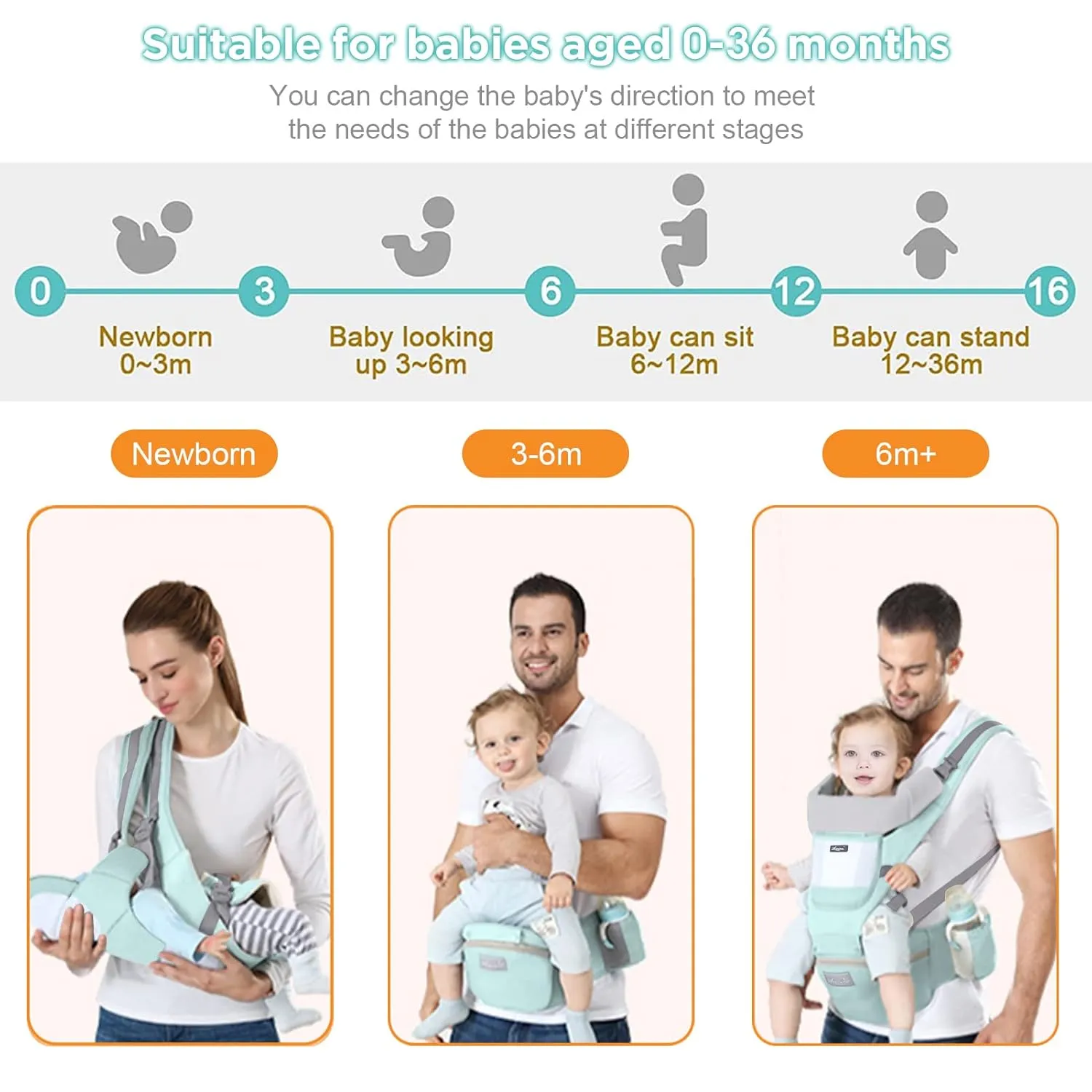Baby Carrier with Hip Seat, Multi-Functional 9 in 1 Baby Wrap Carrier Newborn to Toddler for All Seasons Ergonomic Baby Sling Carrier Hands Free Baby Backpack 7-45 lbs (Green)
