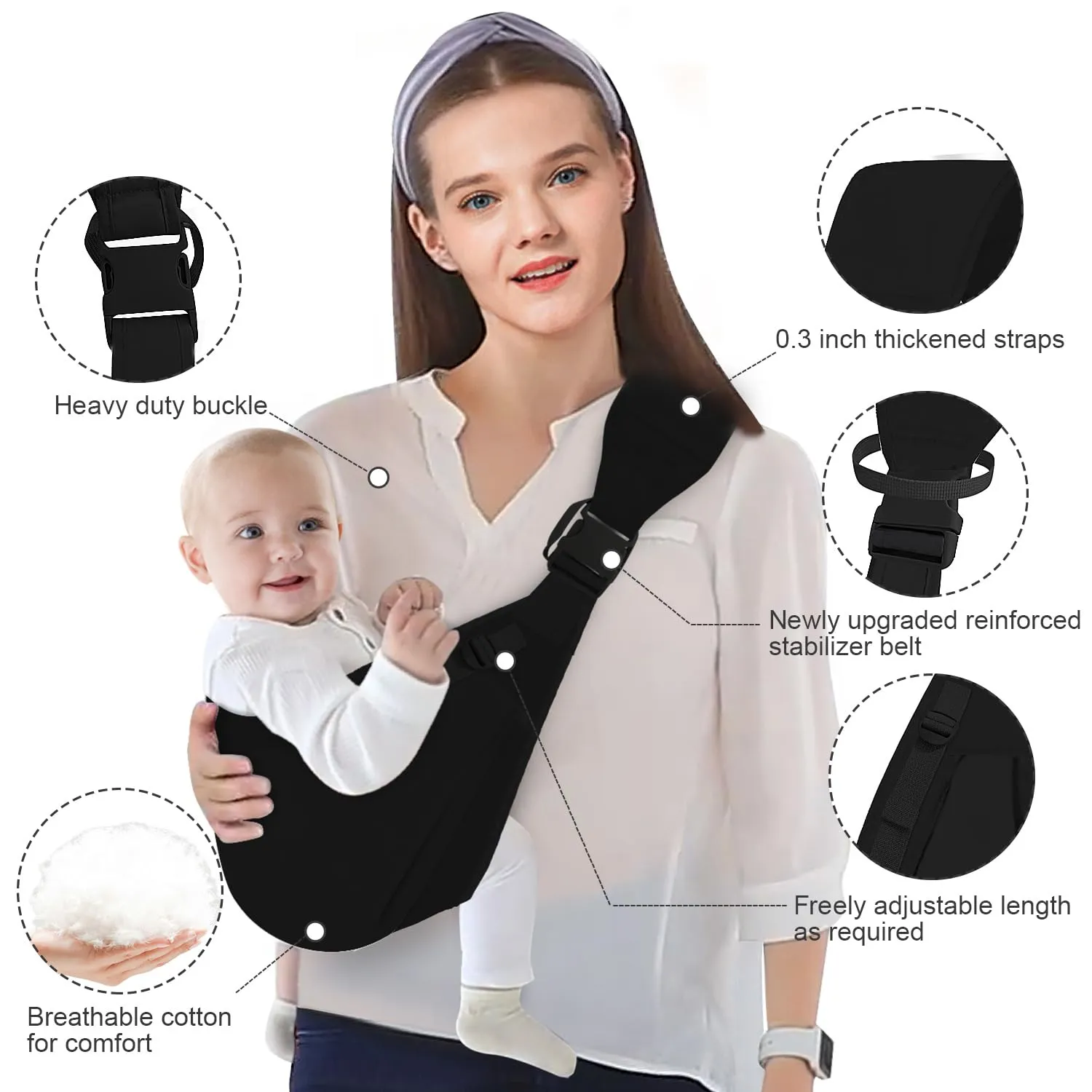 Baby Sling Carrier Newborn to Toddler,Updated Adjustable One Shoulder Labor-Saving Baby Holder Carrier,Tollder Sling Carrying 7-45 lbs（Black）