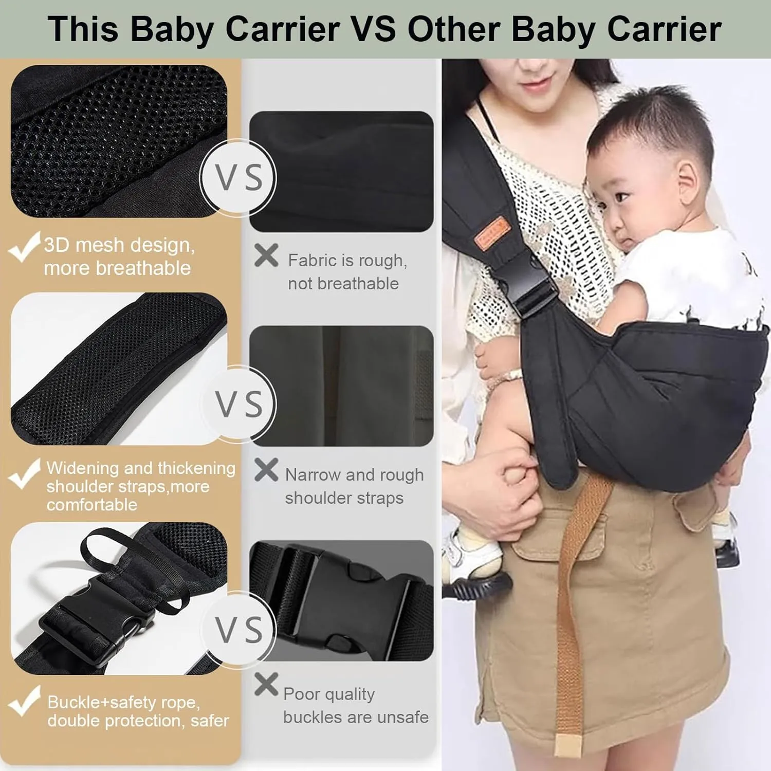 Baby Sling Carrier,Toddler Carrier,Baby Sling,Portable and Adjustable Non-Slip Hip Seat Carriers 10-45lbs(Black,Cloth)