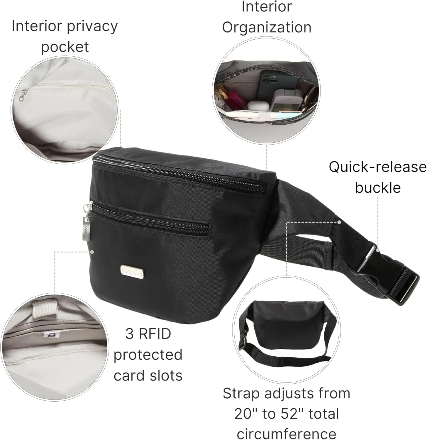 Baggallini Essential Belt Bag-9x6 Crossbody Fanny Waist Pack W/RFID & Adjustable Strap