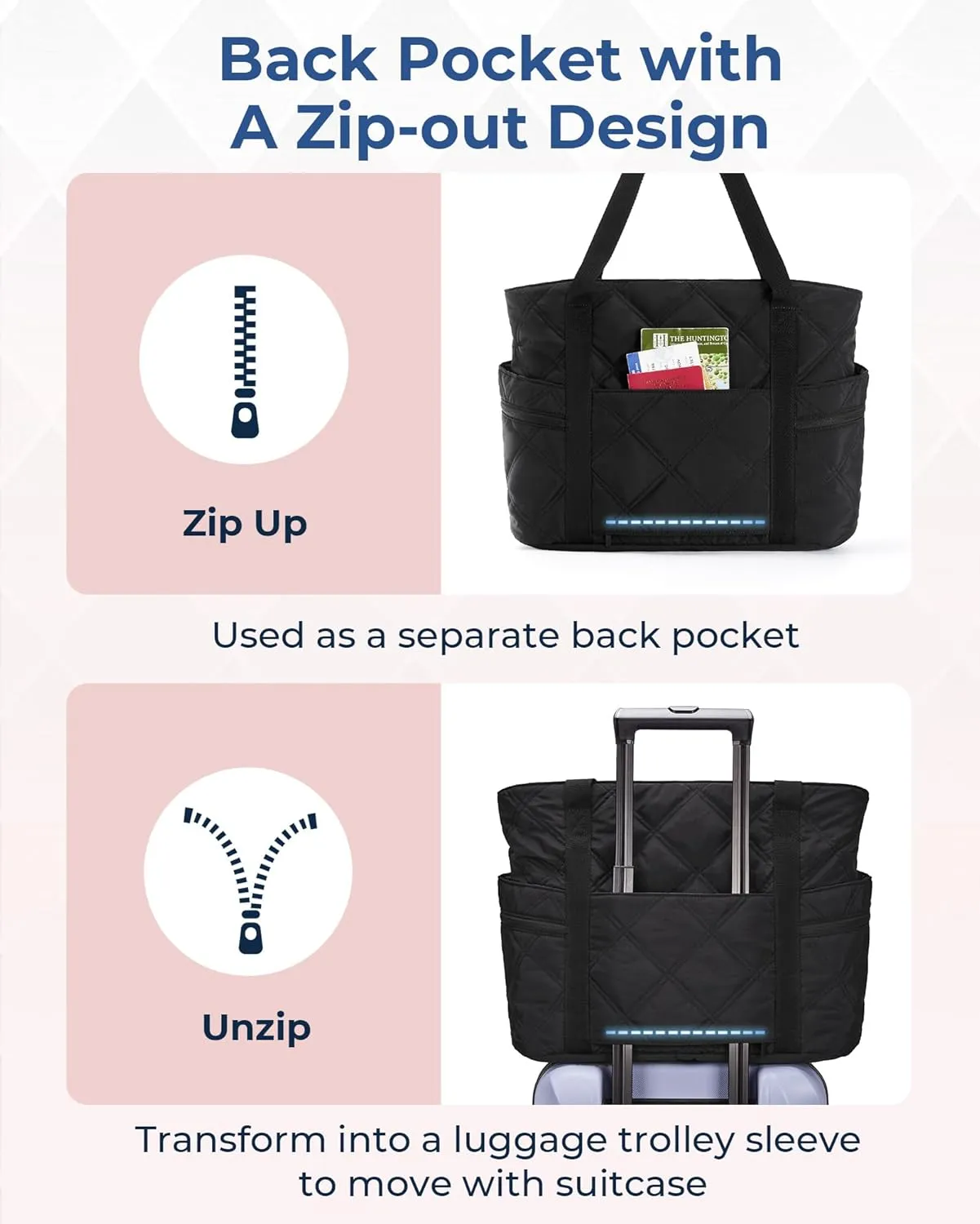 BAGSMART Tote Bag for Women, Puffer Work Tote with Zipper, Travel Essentials Quilted Nurse Travel Hospital Bag