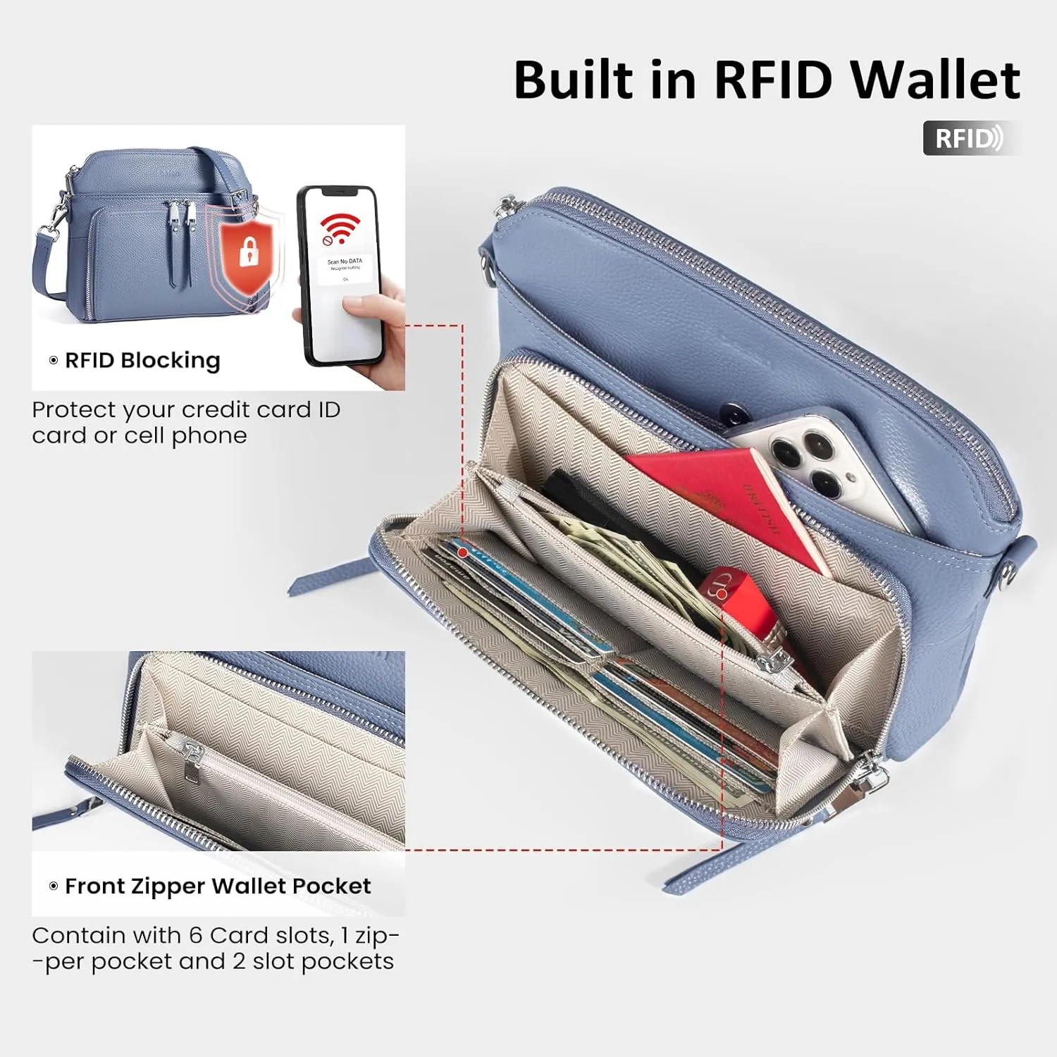 befen Genuine Leather Crossbody Purses for Women, Women's Small Crossbody Shoulder Bag with Built in RFID Wallet