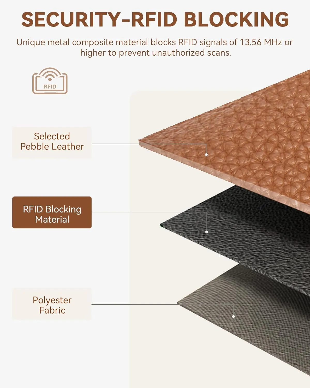 BOSTANTEN Slim Wallet for Women Small RFID Blocking Credit Card Holder Leather Bifold Wallets with Zipper Coin Pocket Black＆Brown
