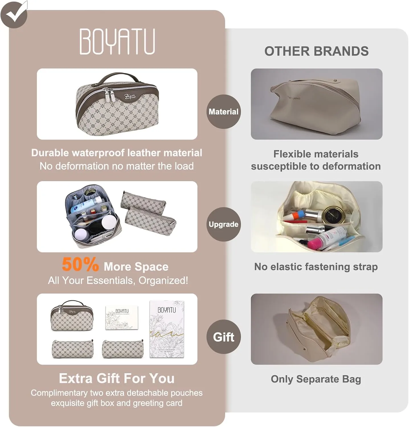 BOYATU Travel Makeup Bag Cosmetic Bags for Women: Large Make up Bags Set of 3 - Portable Makeup Organizer with Compartments&Handle&Divider - Waterproof PU Leather Toiletry Bag(01-Khaki)