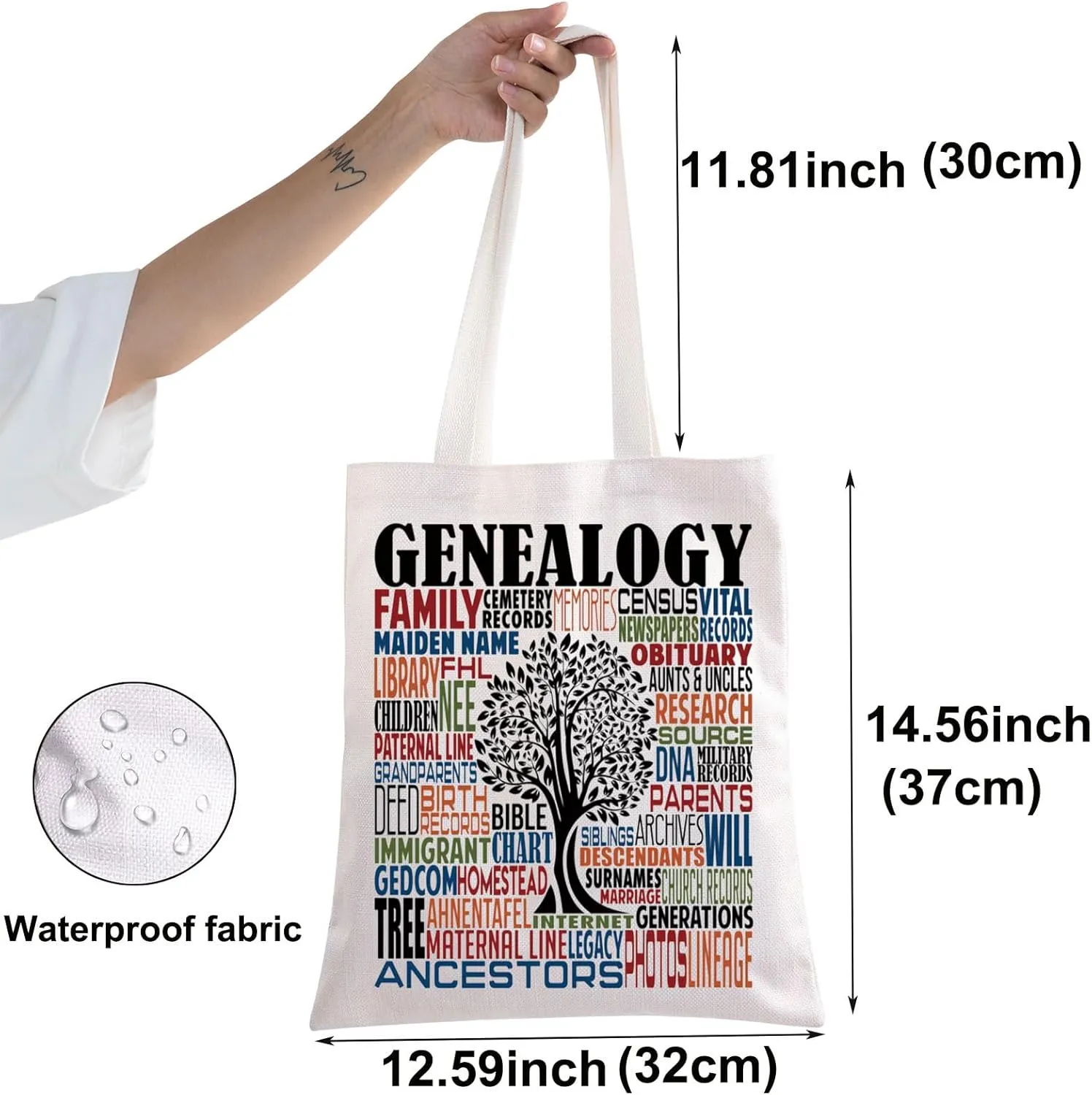 BWWKTOP Genealogist Tote Bag Genealogy Gifts Historian Researcher Shoulder Bag Family Historian Gifts