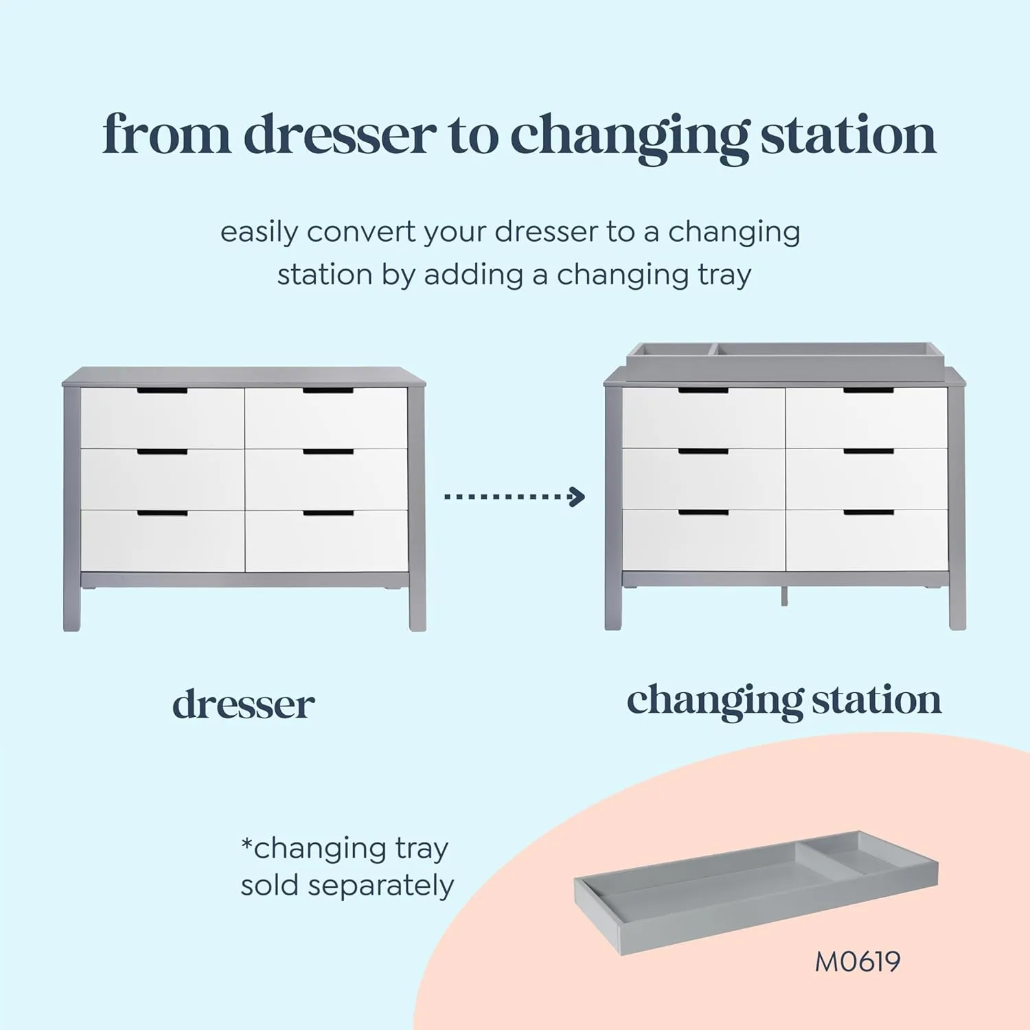 Carter's by DaVinci Colby 6-Drawer Dresser in Grey and White