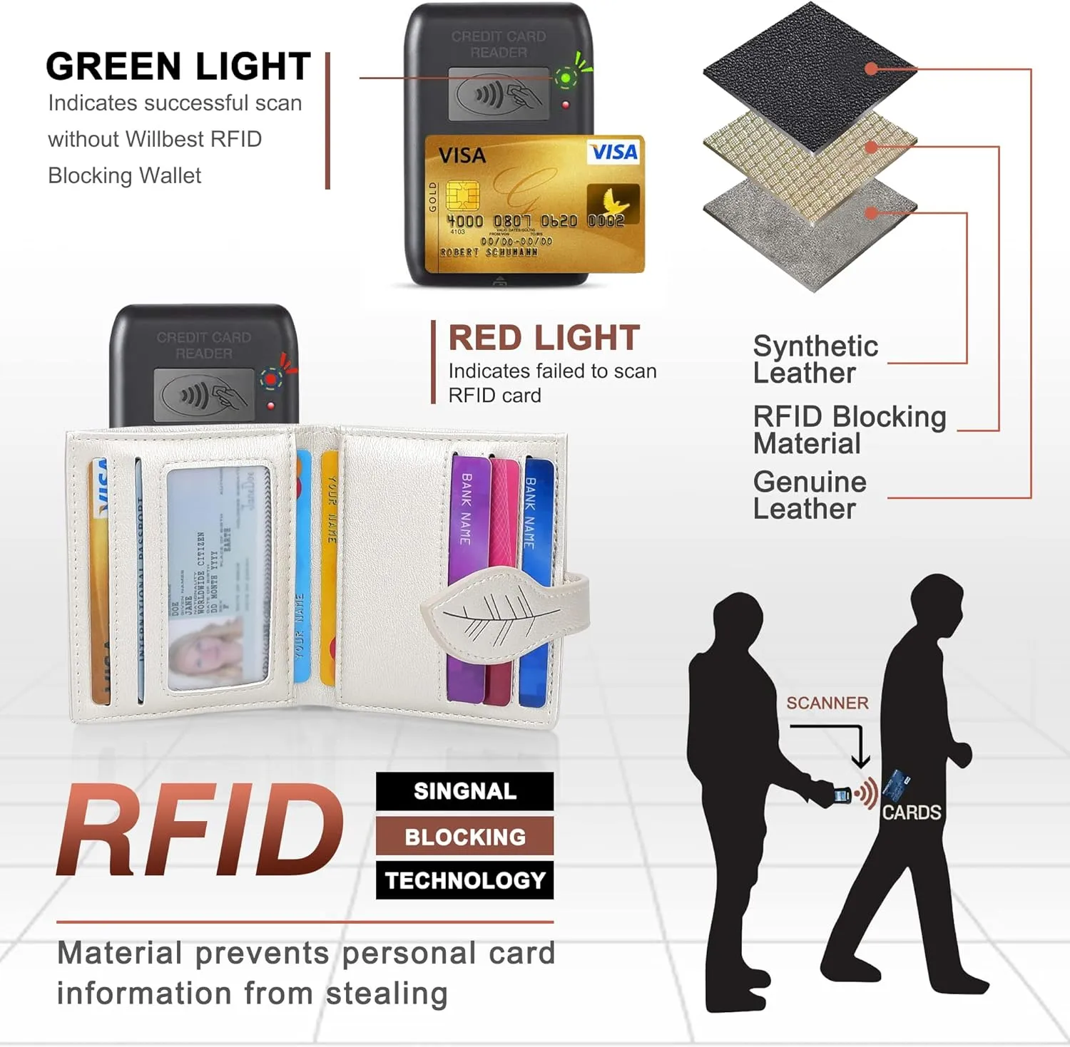 CONISY Small Wallet for Women, RFID Blocking Slim Leather Bifold Front Pocket Womens Wallet with Zipper Coin Purse (Argent)