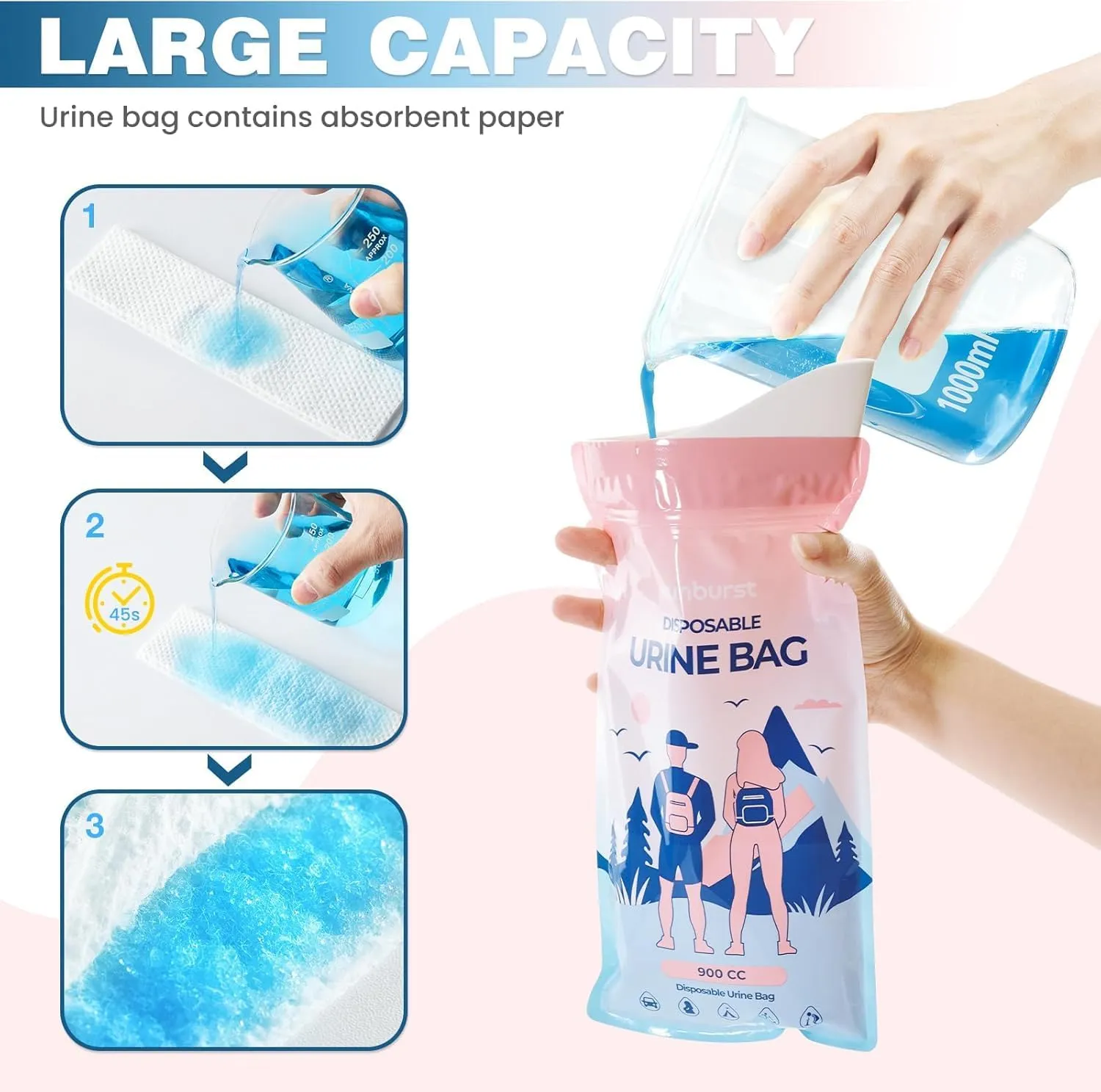 Disposable Urine Bags,900ML Pee Bags for Travel for Women/Men with Big Funnel,Leak-Proof Emergency Portable Travel Urinal and Vomit Bags for Travel,Car,Camping,Traffic,Pregnant, Patient, Kids