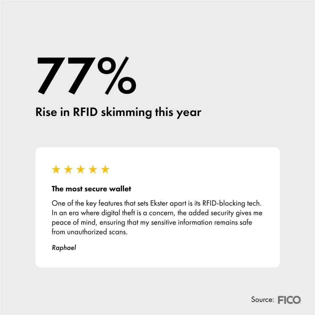 Ekster Aluminum Cardholder Wallet for Men | Metal Wallets with RFID Blocking Layer | Slim & Minimalist Aluminum Wallet with Push Button for Quick Card Access