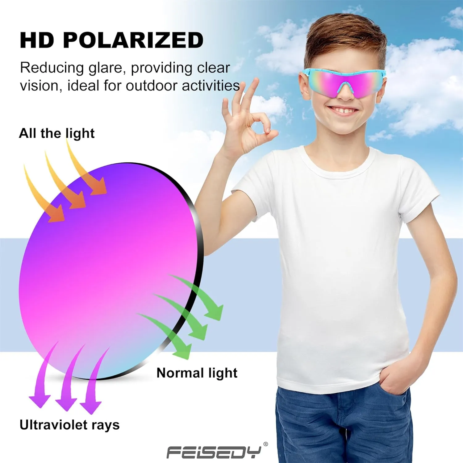 FEISEDY 3Pack Kids Teens Baseball Polarized Sunglasses Sports TR90 Frame Boys Girls Cycling B2454