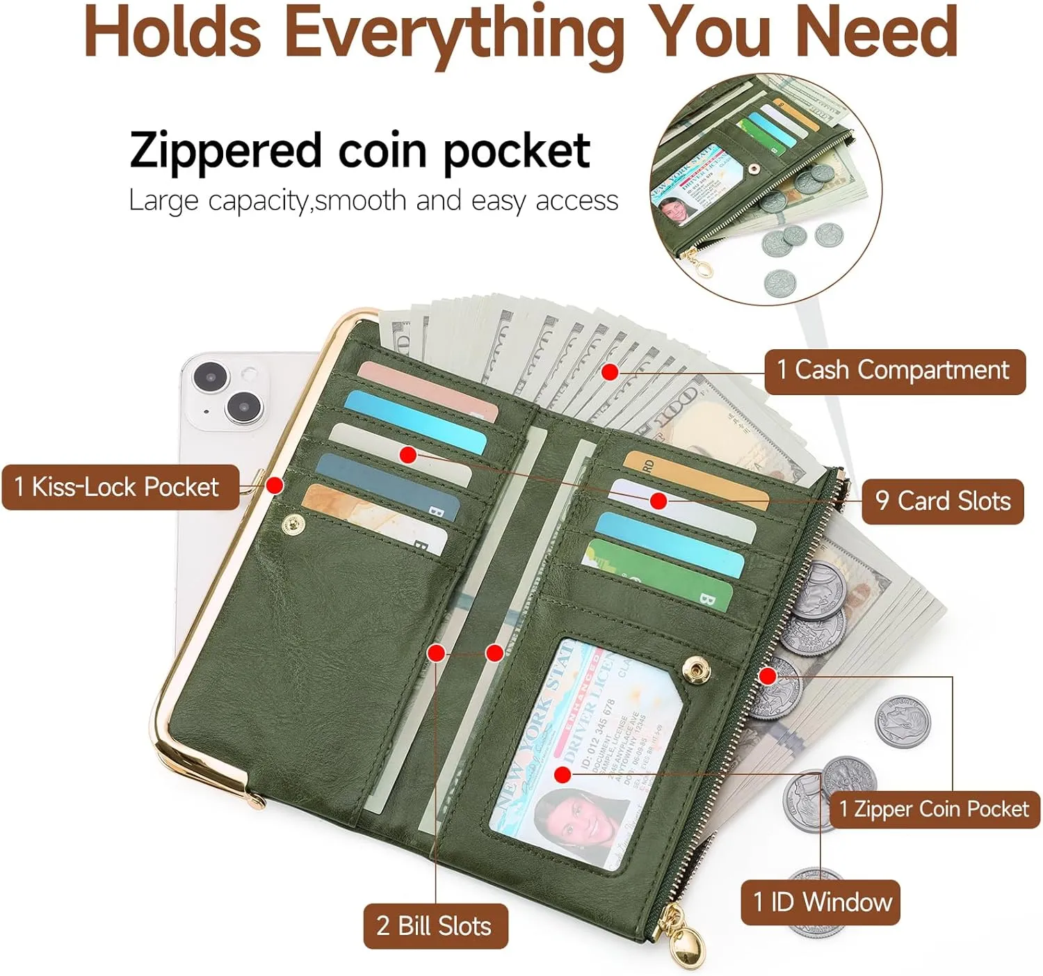 GOIACII Womens Wallet Ladies Vintage Billfold Compact Card Holder Long Zip Clutch Purse with Kiss Lock Green