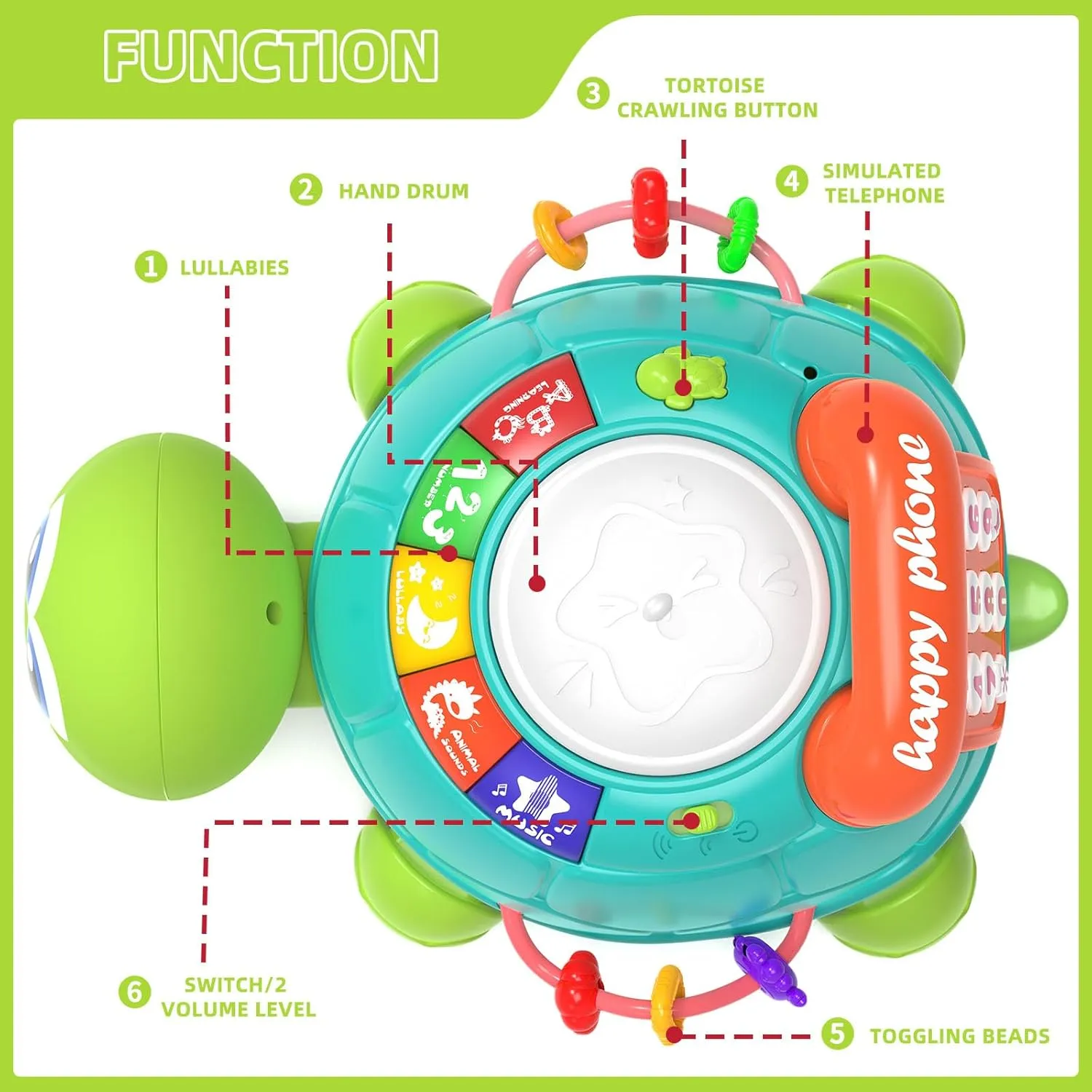 Hanayo Baby Toys 6 to 12 Months，Musical Turtle Crawling Girl Toys for 12-18 Months,Infant Early Learning Educational Toy,Girl & Boy Gift Essentials for Newborn 7 8 9 11  Months 1-2 Year Old(Green)