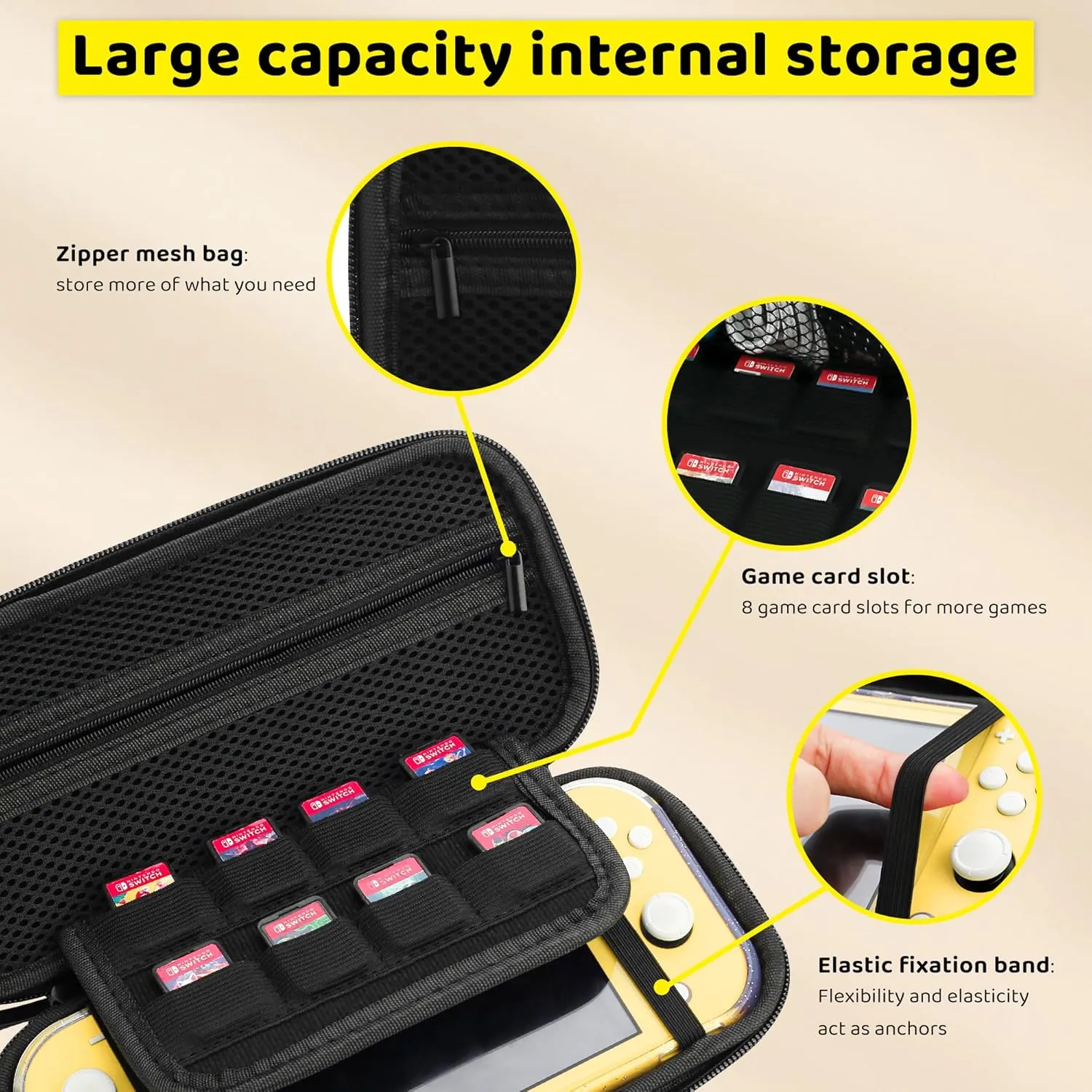 HYPERCASE Protective Case for Nintendo Switch Lite, Yellow Hard Shell Portable Travel Carrying Case Pouch for Nintendo Switch Console & Accessories, Storage Bag with 8 Game Card Slots for Girls Boys.