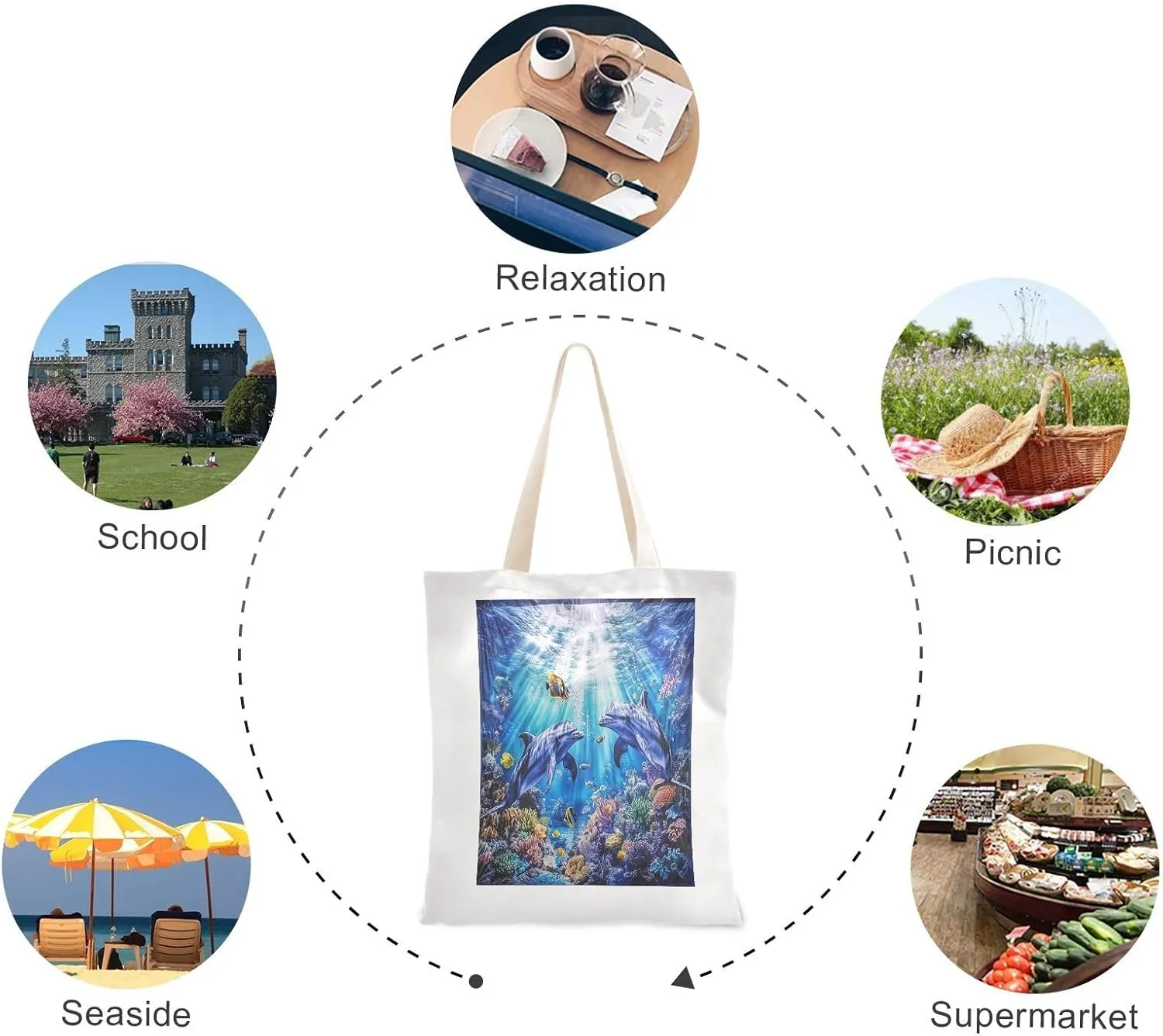 JSTEL Canvas Tote Bag for Women with Pocket,Canvas Tote Purse Shopping Bag
