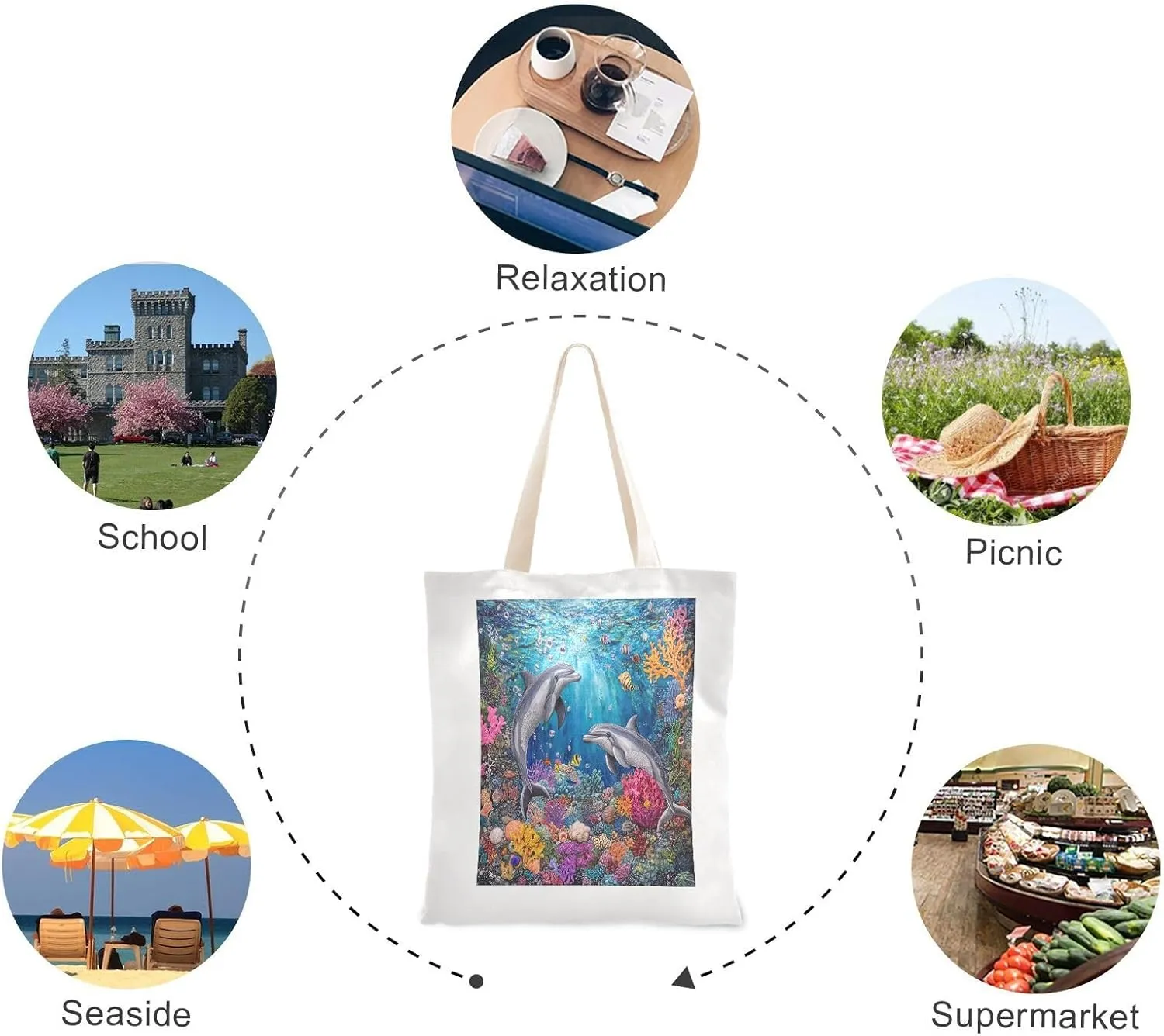 JSTEL Canvas Tote Bag for Women with Pocket,Canvas Tote Purse Shopping Bag