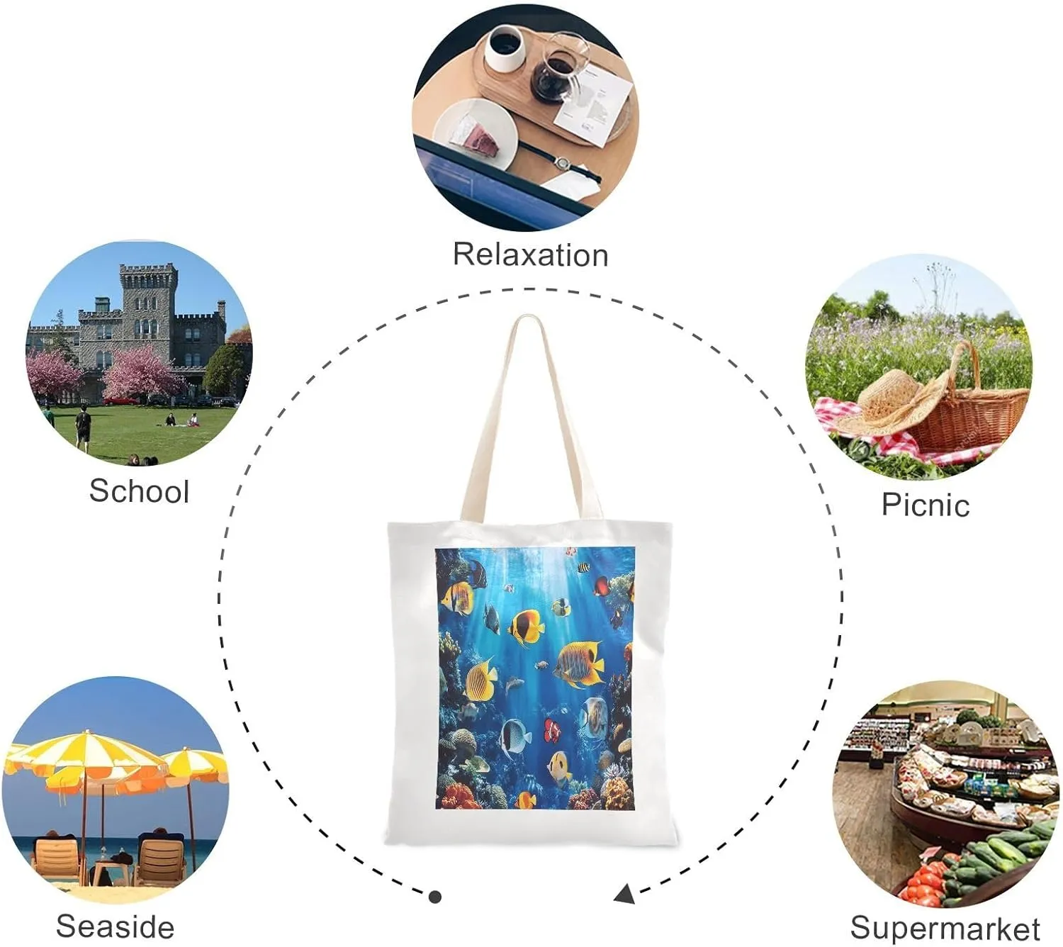 JSTEL Canvas Tote Bag for Women with Pocket,Canvas Tote Purse Shopping Bag