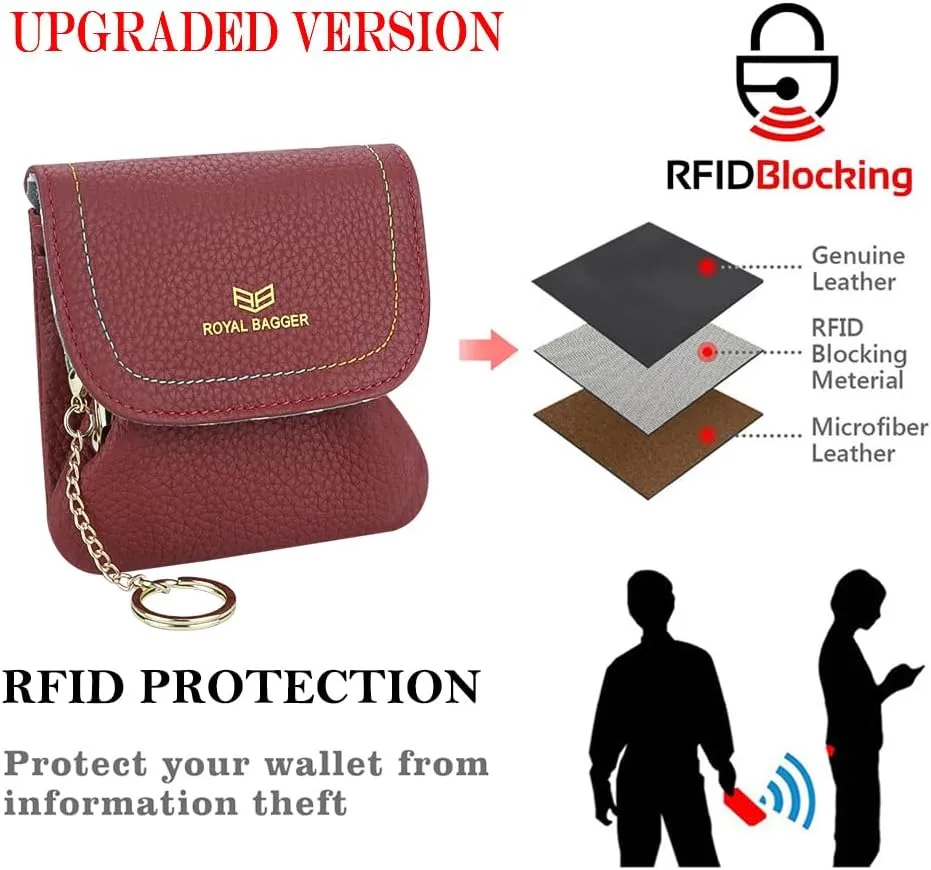 Kiss Lock Coin Purse for Women RFID Simple Card Holder with Removable Keychain Genuine Leather Storage Bag 2622 (Purple)