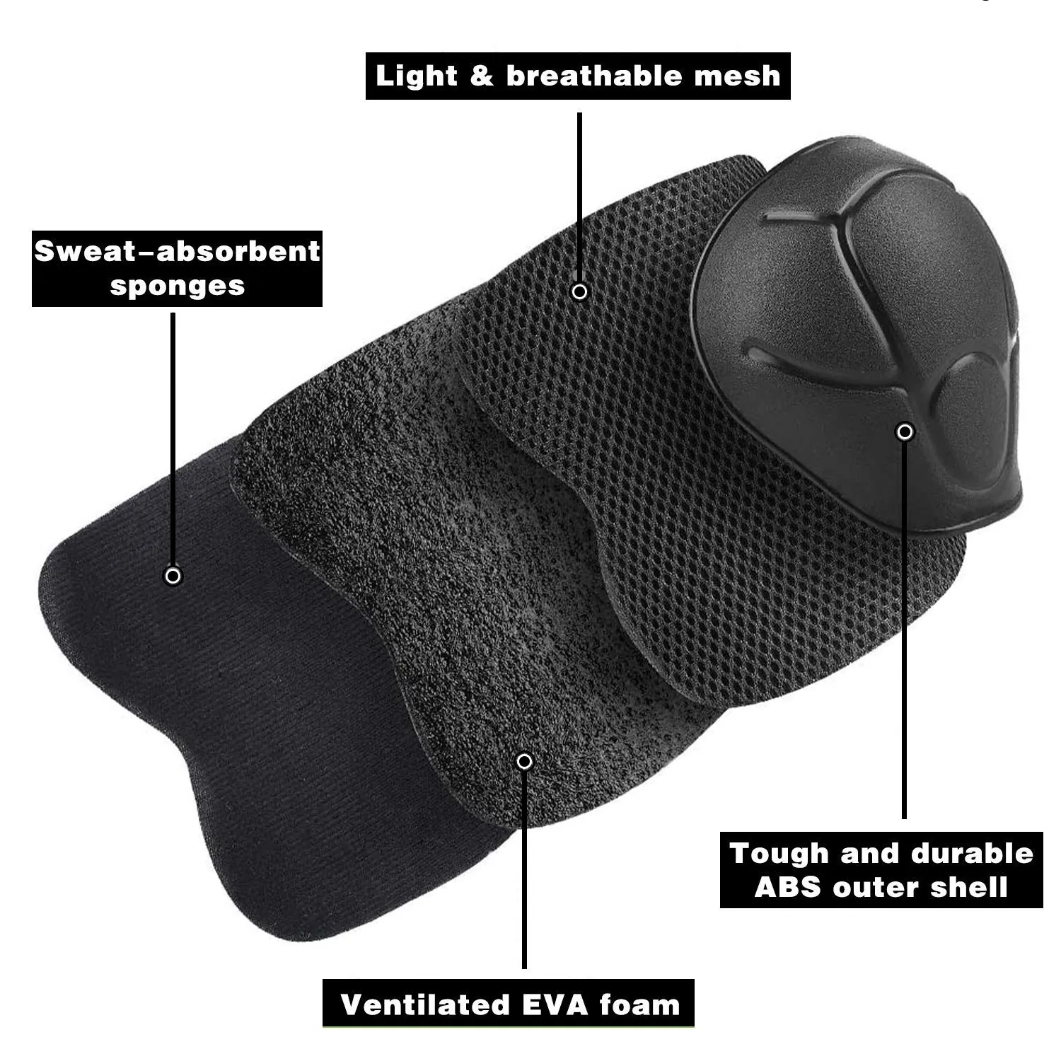 Knee Pads for Kids Knee Pads and Elbow Pads Toddler Protective Gear Set Kids Elbow Pads and Knee Pads for Girls Boys with Wrist Guards 3 in 1 for Skating Cycling Bike Rollerblading Scooter-Black M