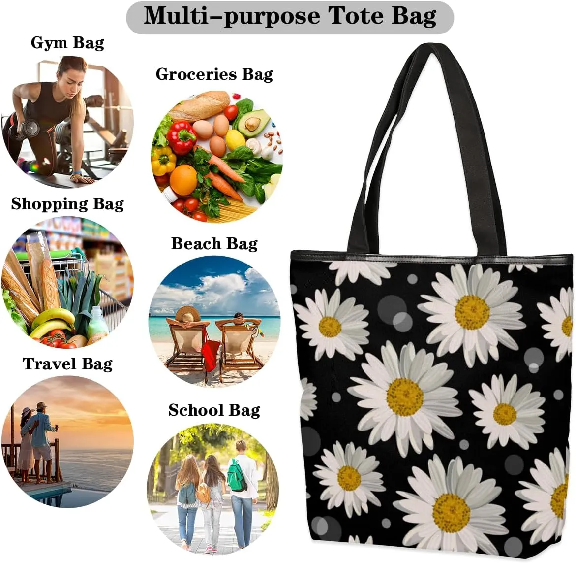 KOBLEN Canvas Tote Bag Reusable Grocery Bags Travel Storage Handbag with Zipper