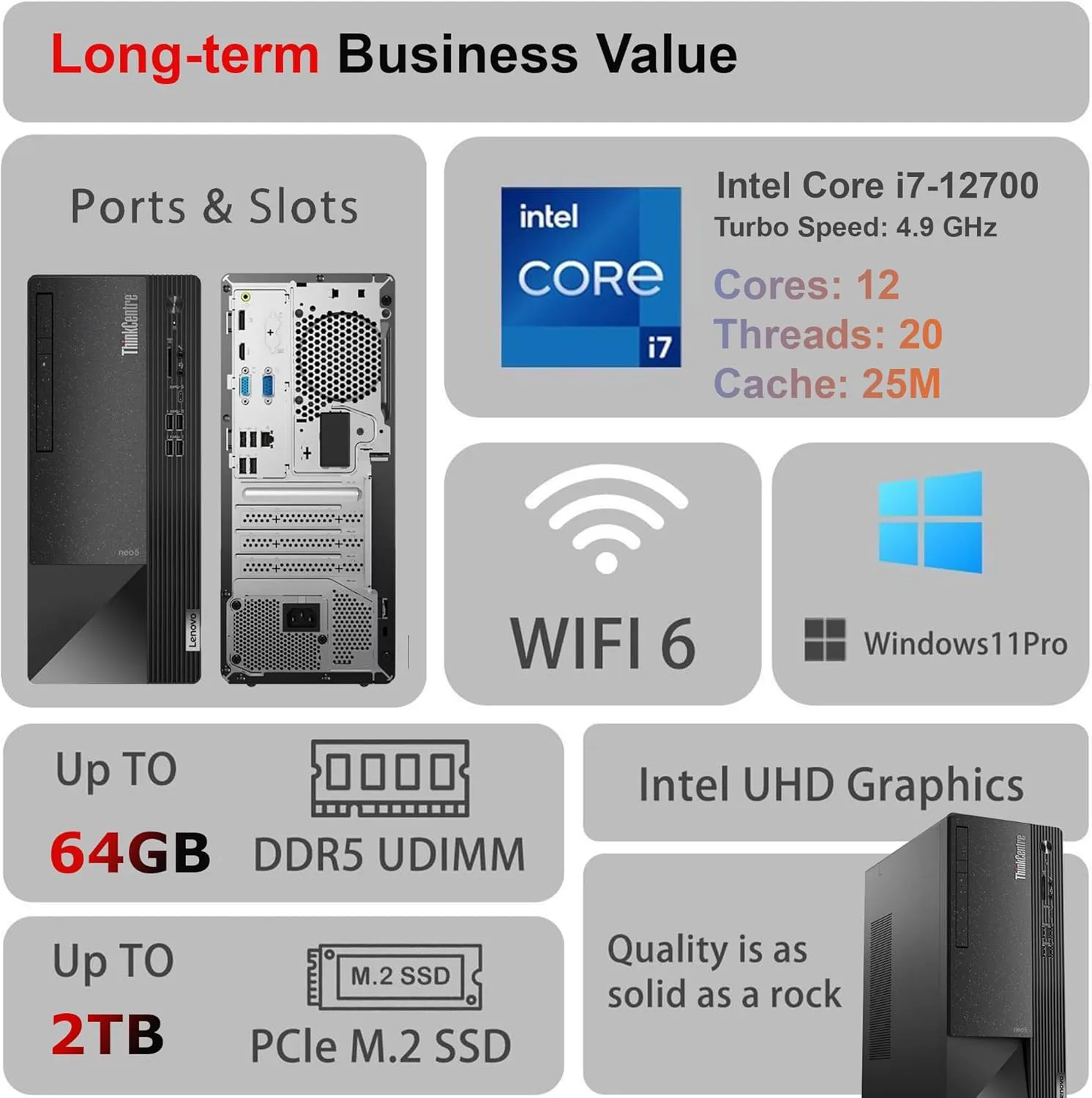 Lenovo ThinkCentre Business Desktop| Intel Core i7 Processor | 32GB RAM | 1TB SSD | Support Upto 3 Monitors | HDMI & USB-C | Ethernet | Wi-Fi | Bluetooth | Keyboard & Mouse| Windows 11 Pro