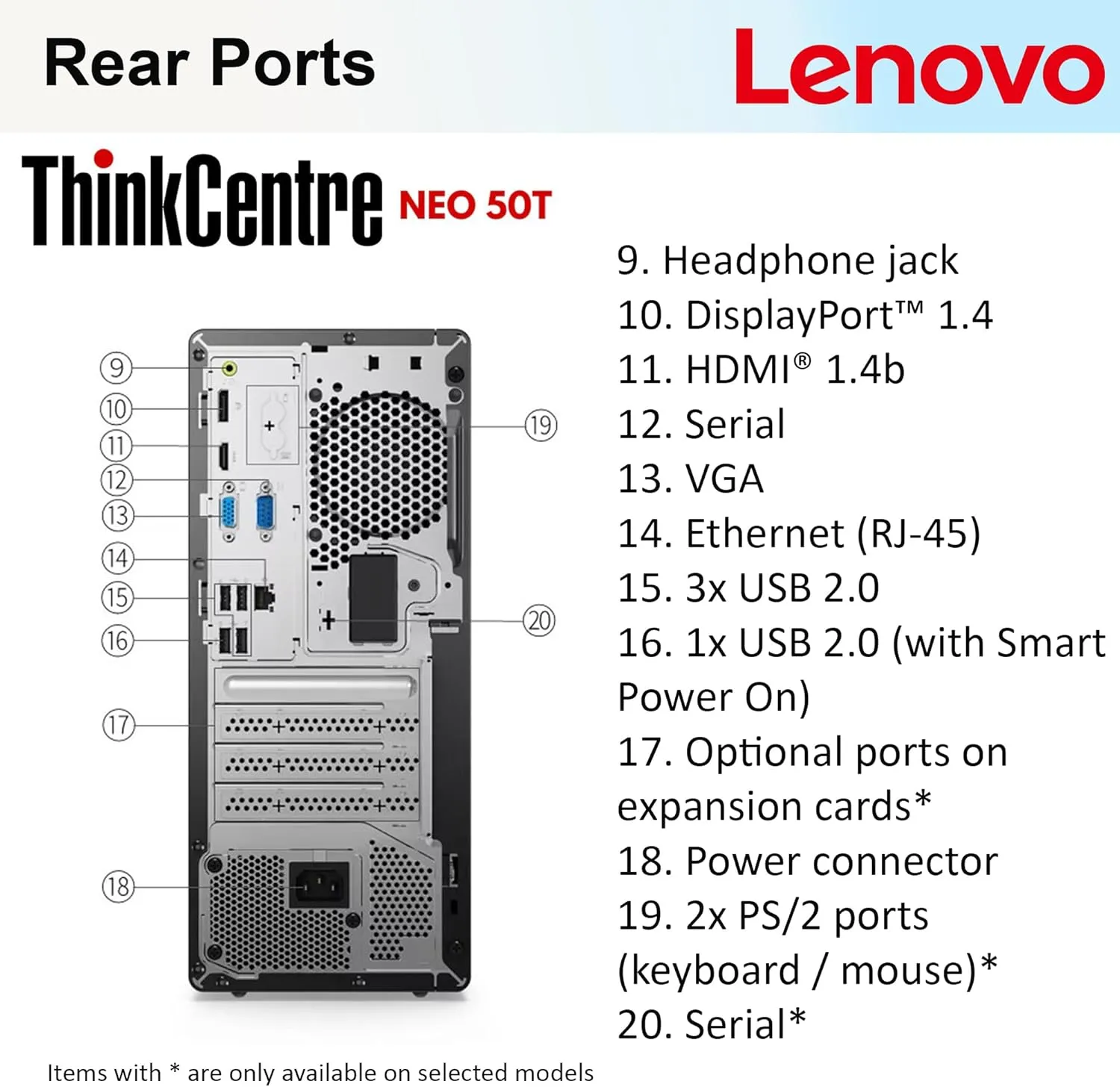 Lenovo ThinkCentre Business Desktop| Intel Core i7 Processor | 32GB RAM | 1TB SSD | Support Upto 3 Monitors | HDMI & USB-C | Ethernet | Wi-Fi | Bluetooth | Keyboard & Mouse| Windows 11 Pro