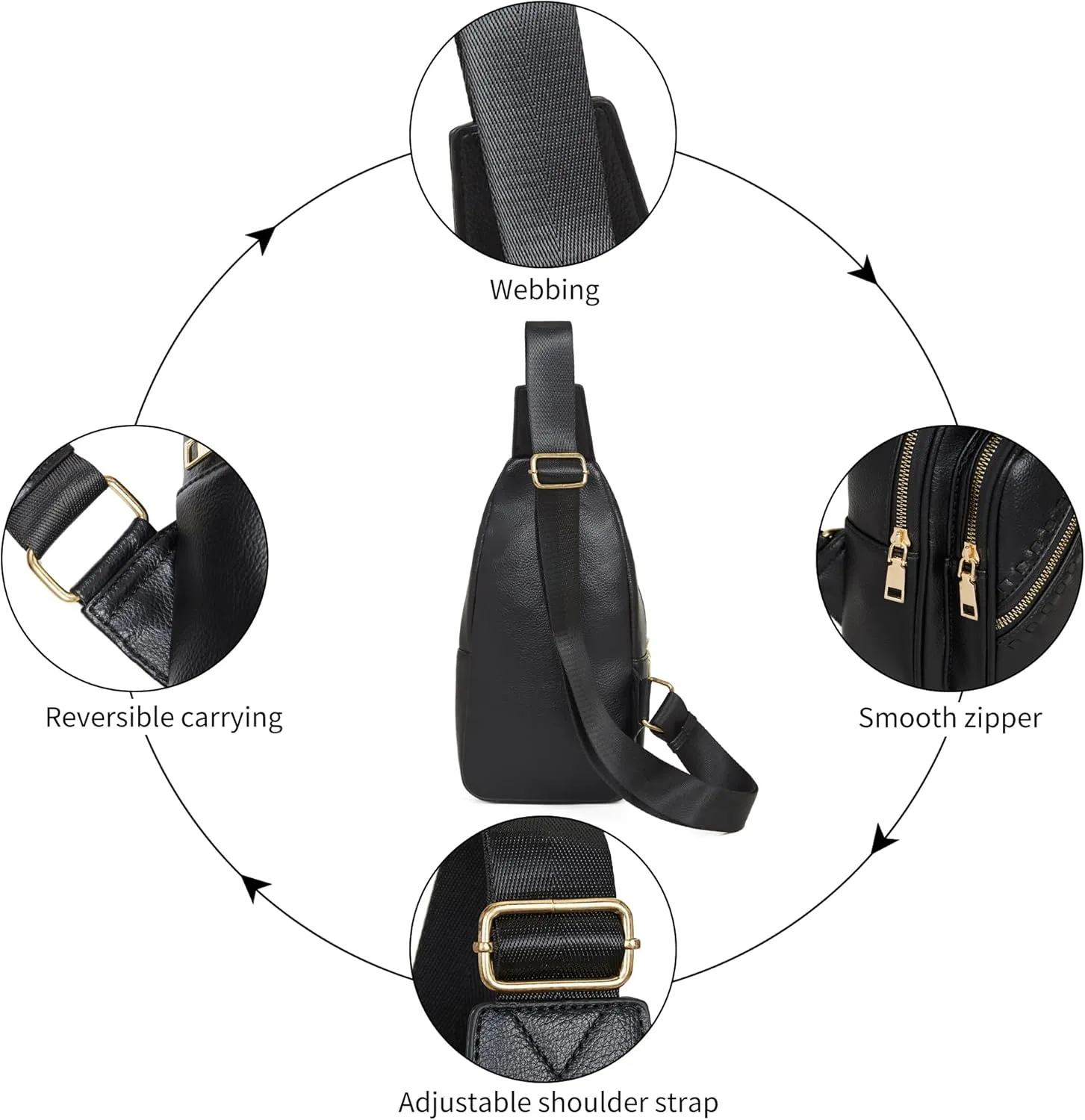 Makes Small Sling Bag for Women, Vegan Leather Fanny Pack Crossbody Bags for Women, Chest Bag With Wide Strap