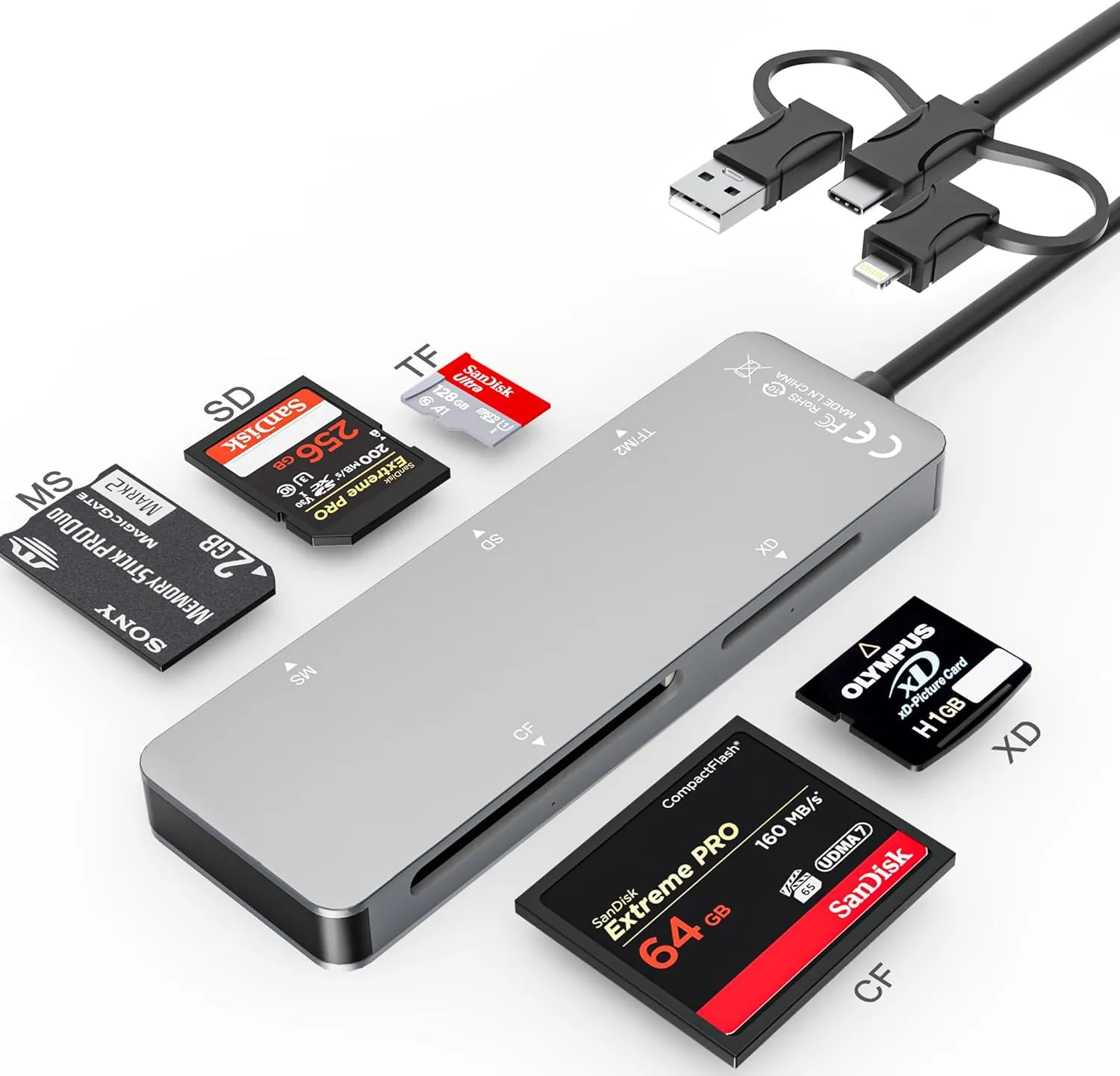 Memory Stick pro Duo Adapter - 6 in 1 M2/SD/CF/XD/MS Card Reader for iPhone/PC/Android, 3-in-1 Lightning USB A USB C, XD Card Reader