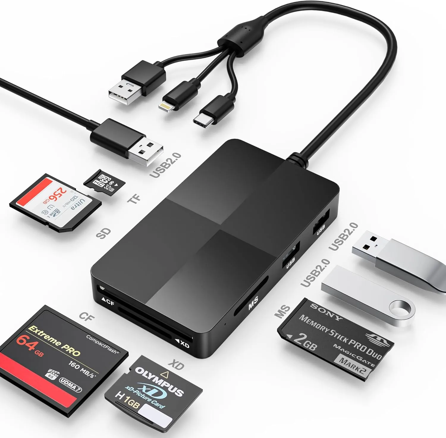 Memory Stick Pro Duo Reader Adapter, 8 in 1 SD/MS/TF/CF/XD Card Reader with 3 USB 2.0 Ports, Lightning USB A USB C, Multi Memory Card Reader Support OTG, Fast Data Transfer