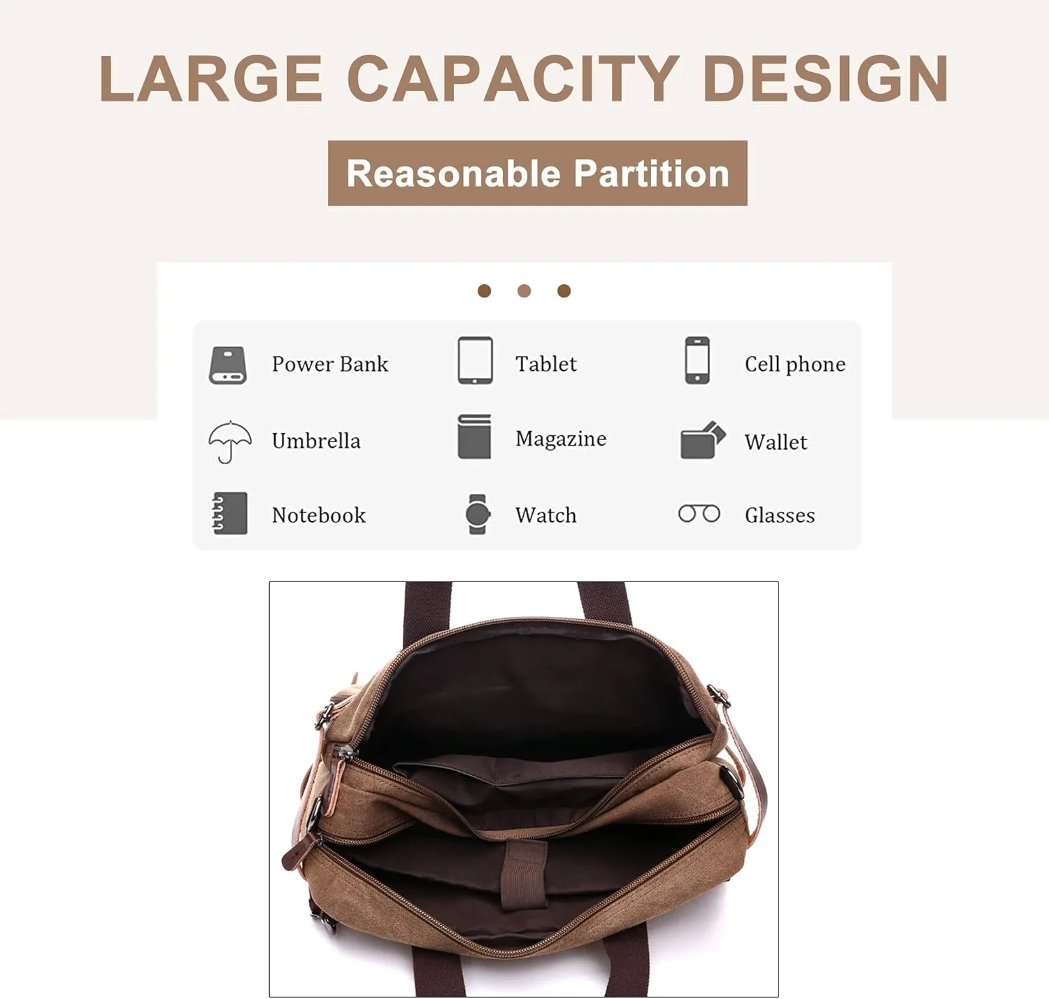 Men's Convertible Handbag Backpack Canvas Business Travel Duffel Bags Vintage Large Capacity Shoulder Bag (A/Brown)