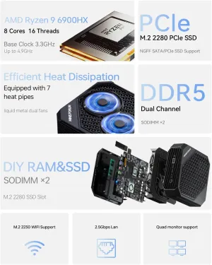 MINISFORUM Neptune HX100G Mini Gaming PC AMD Ryzen 7 7840HS 64GB DDR5 1TB SSD AMD Radeon RX 6600M Mini PC Wi-Fi 6E/BT5.2, 2xHDMI&2X USB4 Ports, 2X Slot PCIe/SATA SSD, 5X USB3.2 Ports