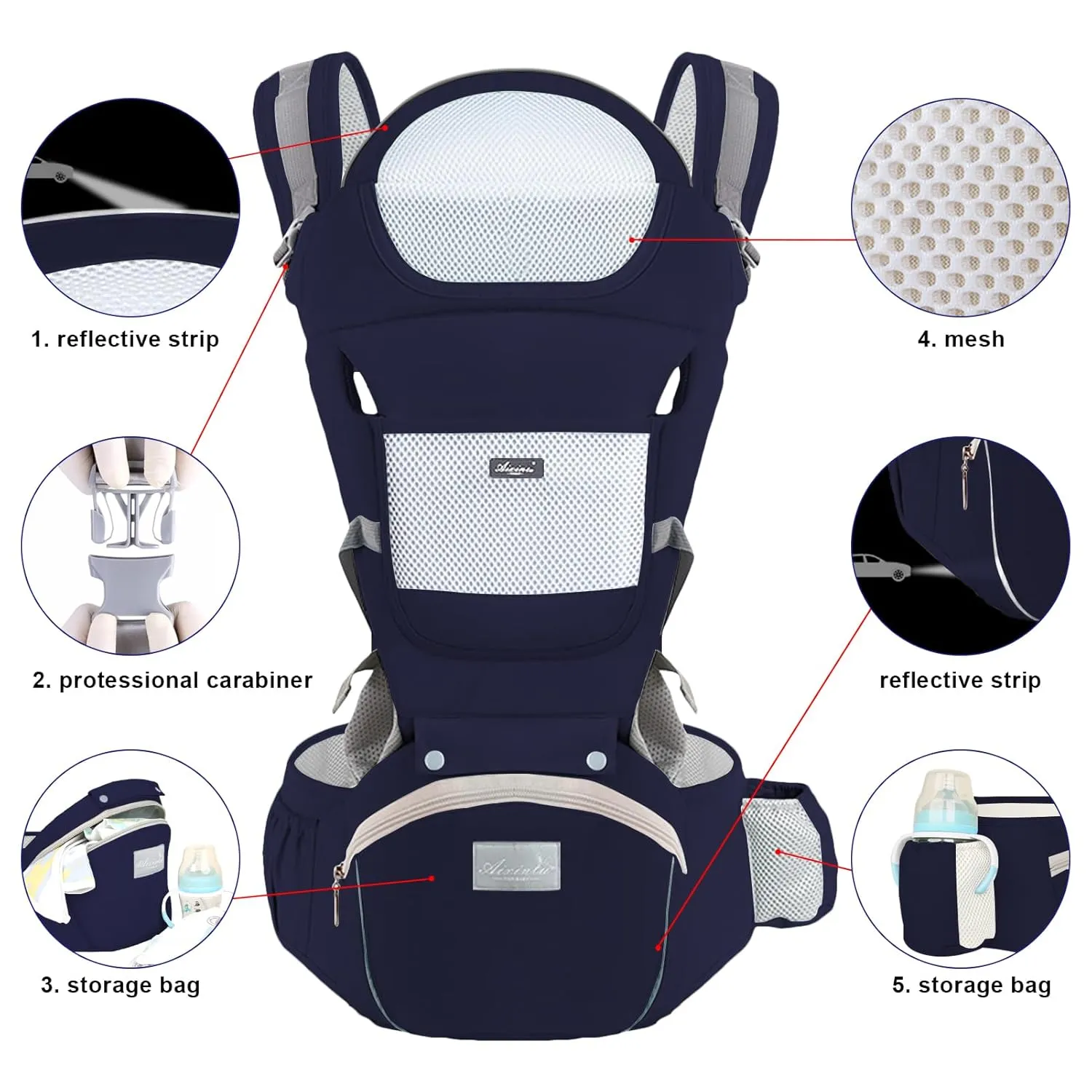 Multi-Functional 9 in 1 Baby Carrier - Newborn to Toddler, 7-45 lbs, Ergonomic Sling Carrier with Hip Seat for All Seasons, Hands Free Backpack Carrier