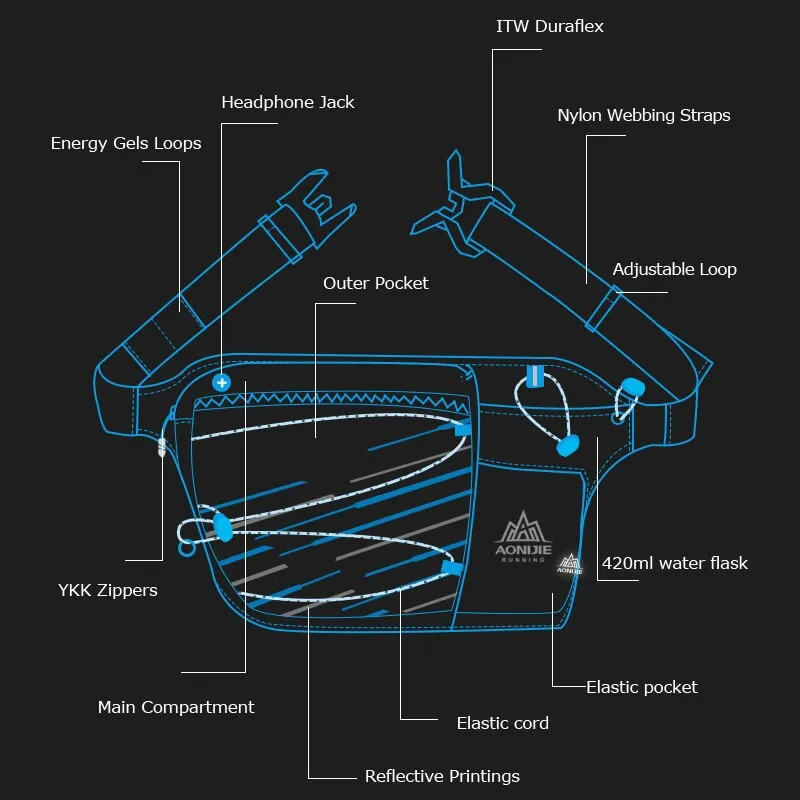 Outdoor Sports Lightweight Running Waist Bag Belt Hydration Fanny Pack