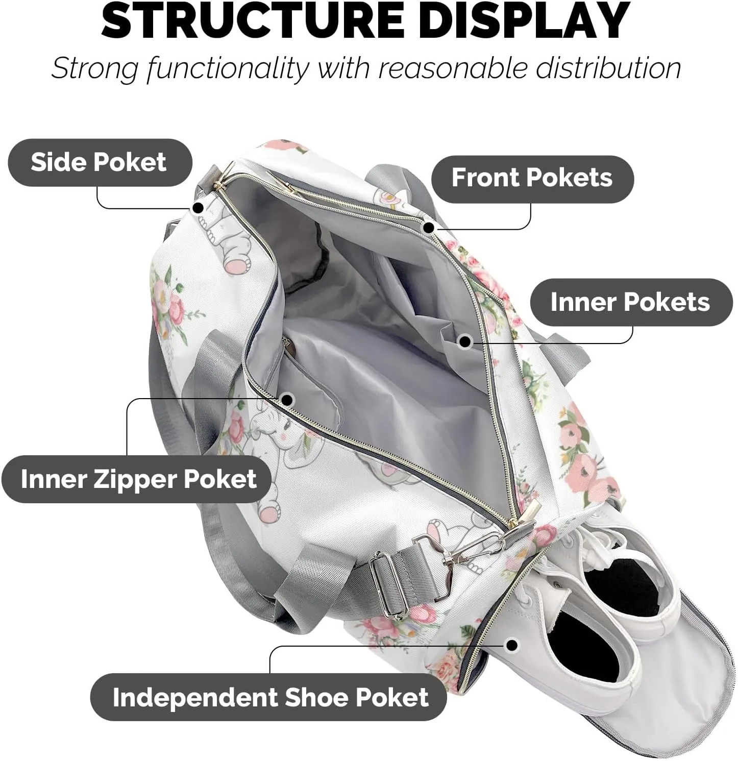 Personalized Cute Baby Elephant Pink Floral Custom Multi-functional Travel Bag, Unisex Portable Duffel Bag, Short Distance Travel Assistant