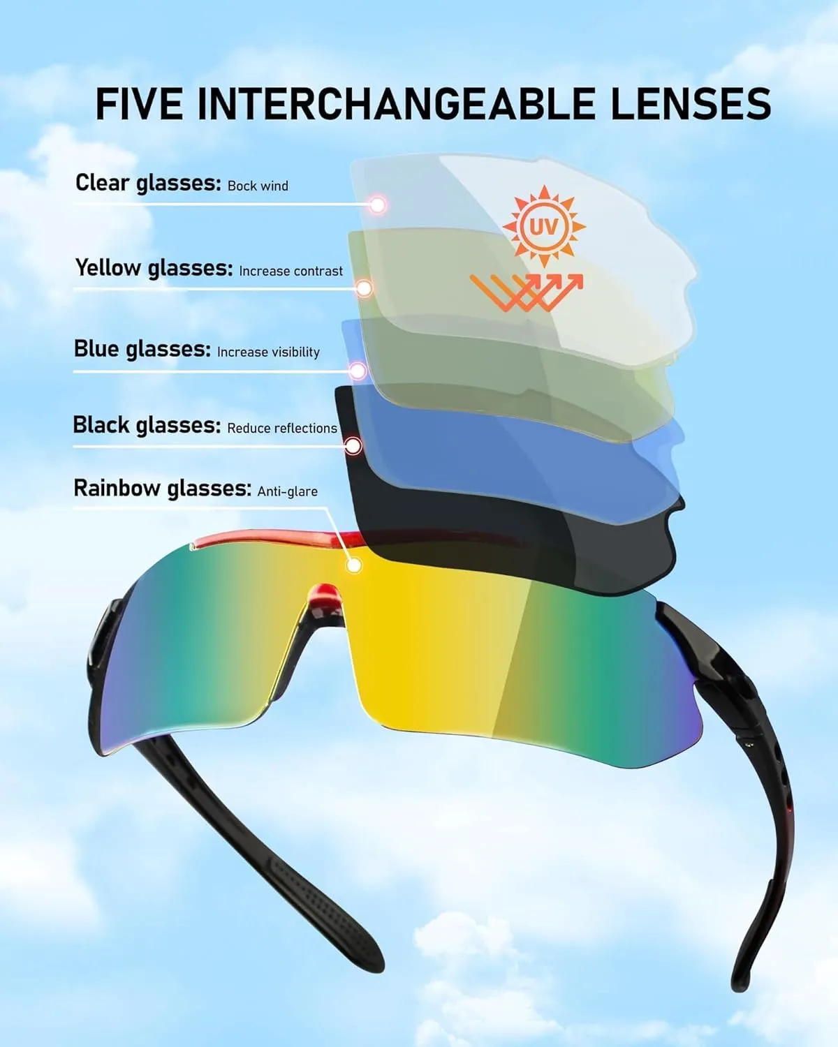 Polarized Cycling Sunglasses for Men Women, 5 Lenses UV Protection Anti-Glare Glasses for Sports, Baseball, Running