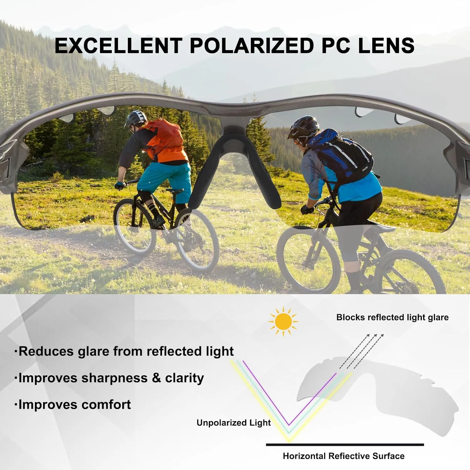 Polarized Sports Sunglasses Cycling Sun Glasses for Men Women with 5 Interchangeable Lenes for Running Baseball Golf Driving