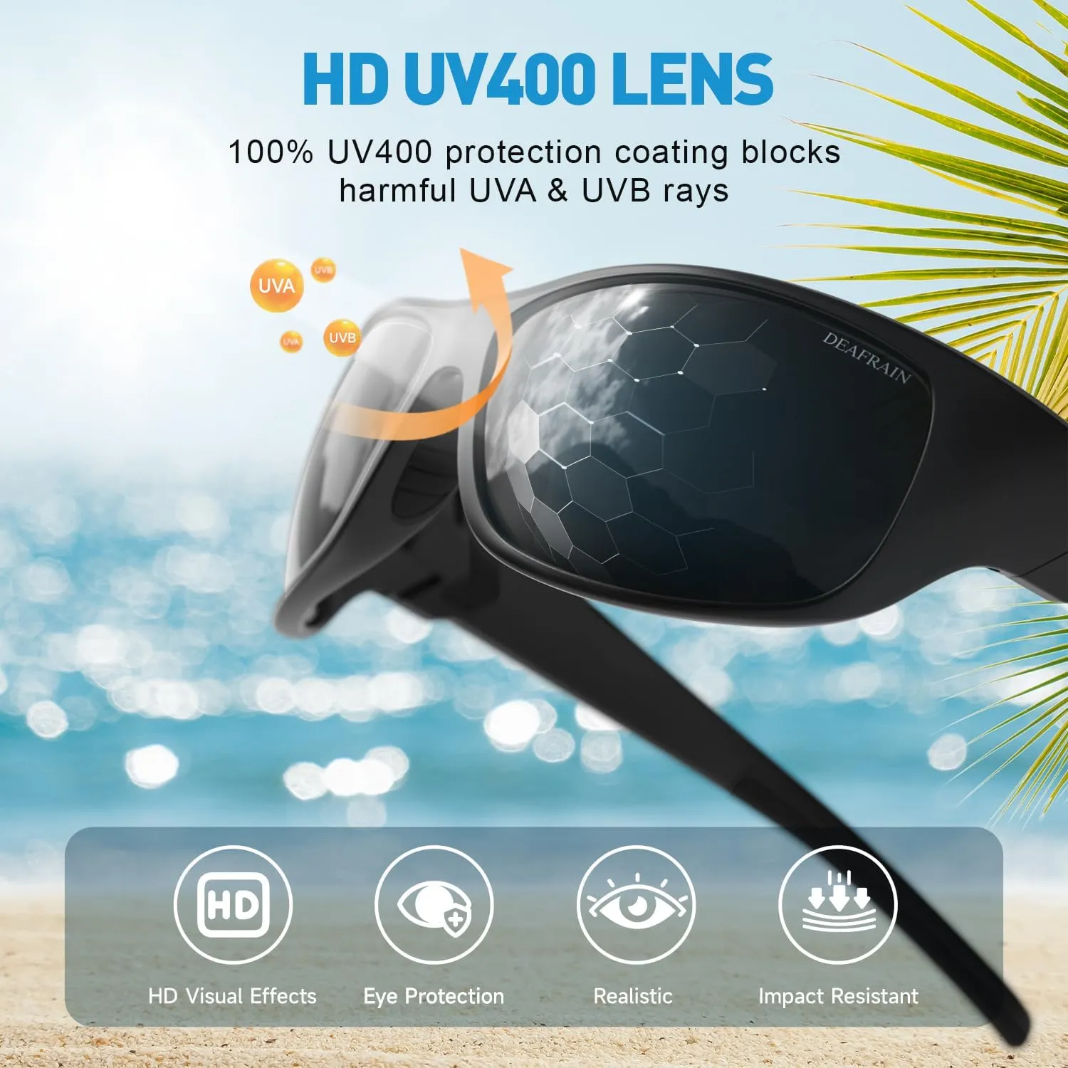 Polarized Sports Sunglasses for Men Women Driving Fishing Cycling Running UV Protection