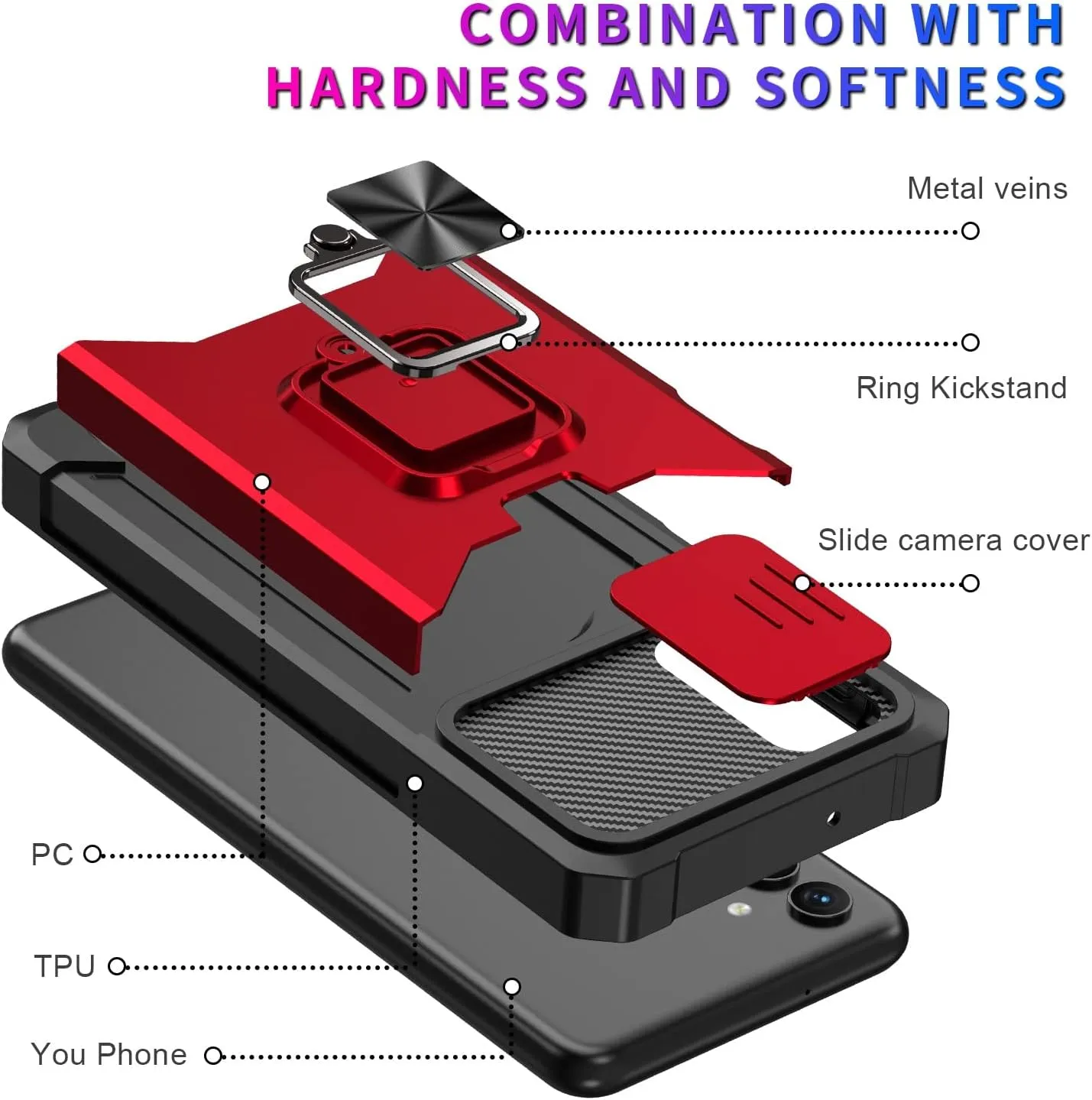 Protective Case Compatible with Samsung Galaxy A13 4G/5G/A13 LITE/A13 LTE/A04S Case,Military-Grade Drop Protection Case,Case with Sliding Camera Cover and Card Holder Heavy Duty Protective,Metal Kicks