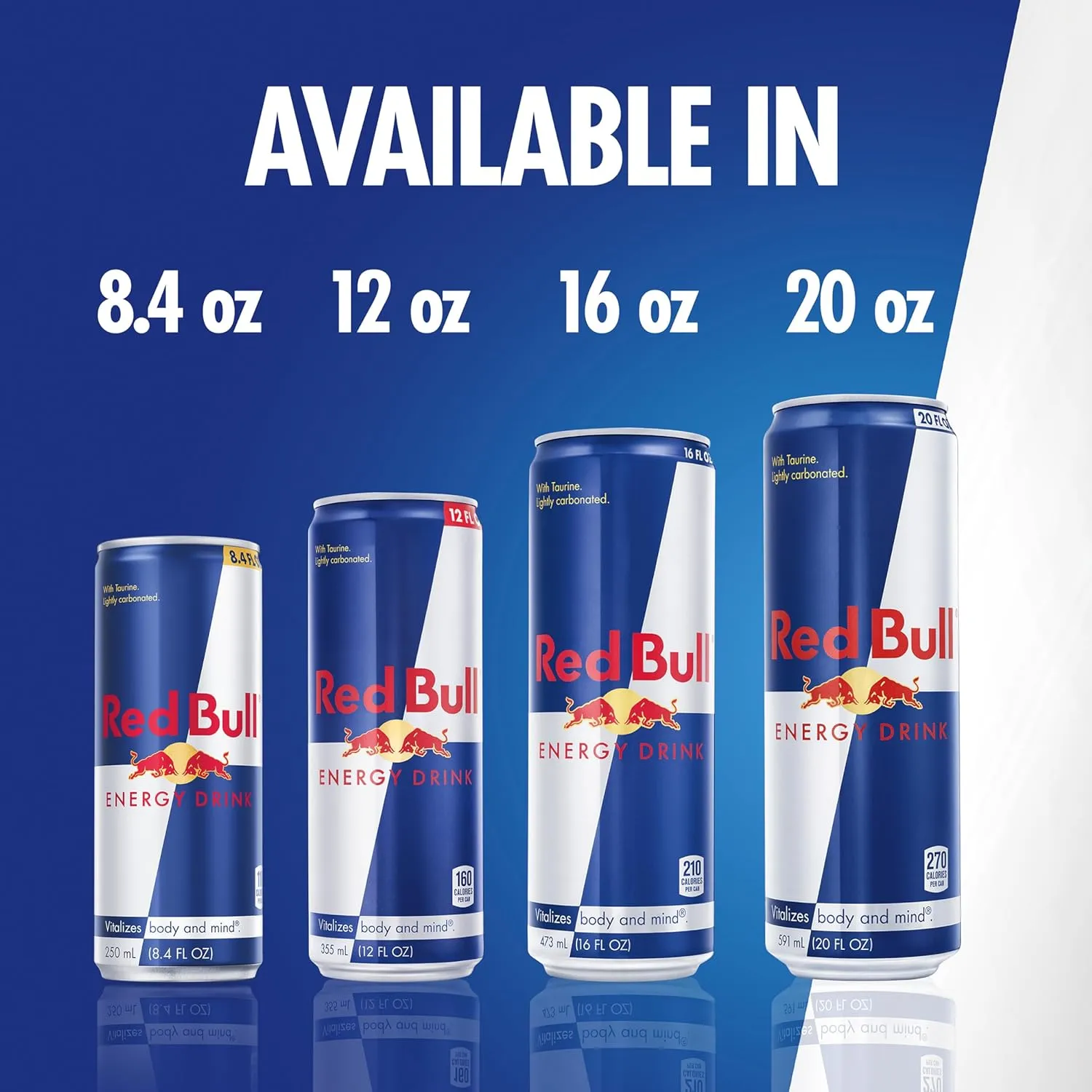 Red Bull Energy Drink with 114mg Caffeine plus Taurine & B Vitamins, 12 Fl Oz, 6 Packs of 4 Cans (Pack of 24)