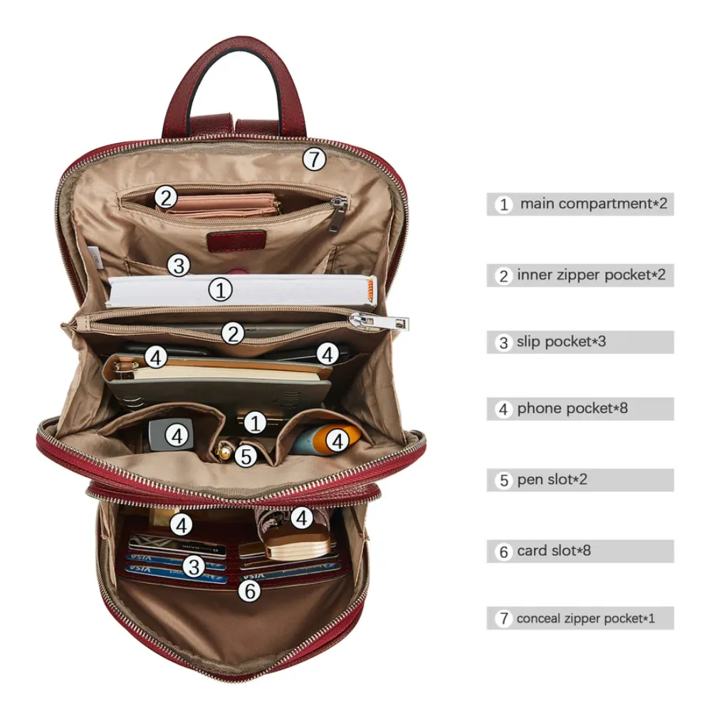 ﻿Red Lush Leather Backpack