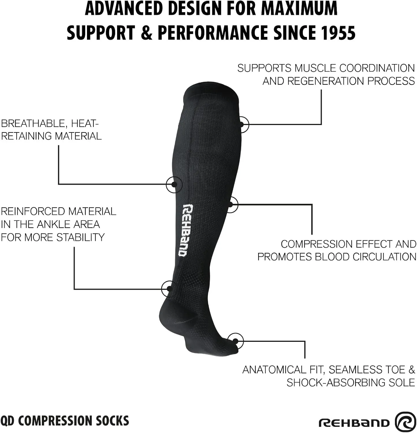 Rehband Compression Socks for Men & Women, 1 Pair Compression Socks Sports, 15-20 mmHg for Endurance Sports, Promotes Blood Circulation and Reduce Cramps