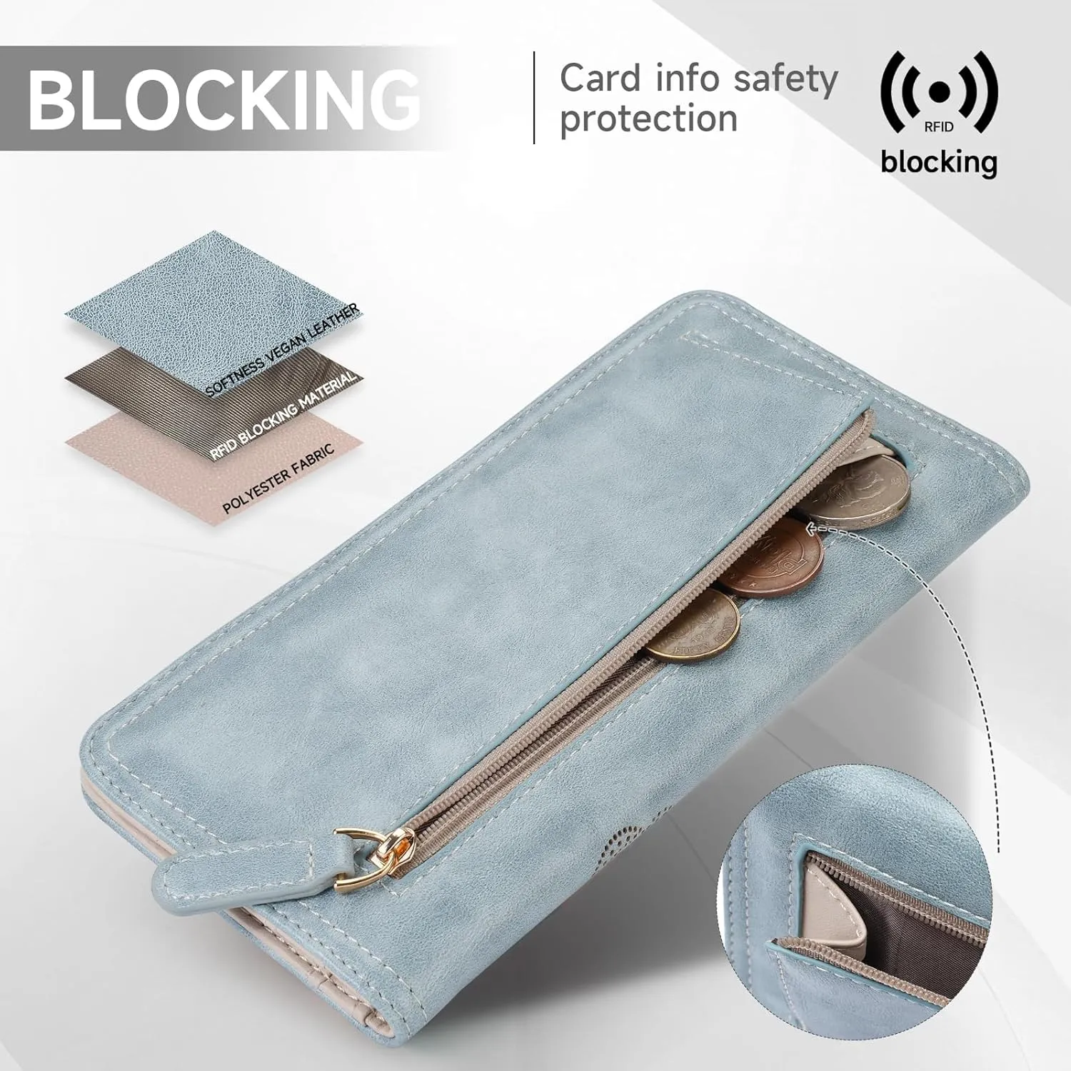 RFID Wallet Women Ultra Slim Thin Womens Wallet Compact Clutch Long Ladies Wallet for Women BLUE