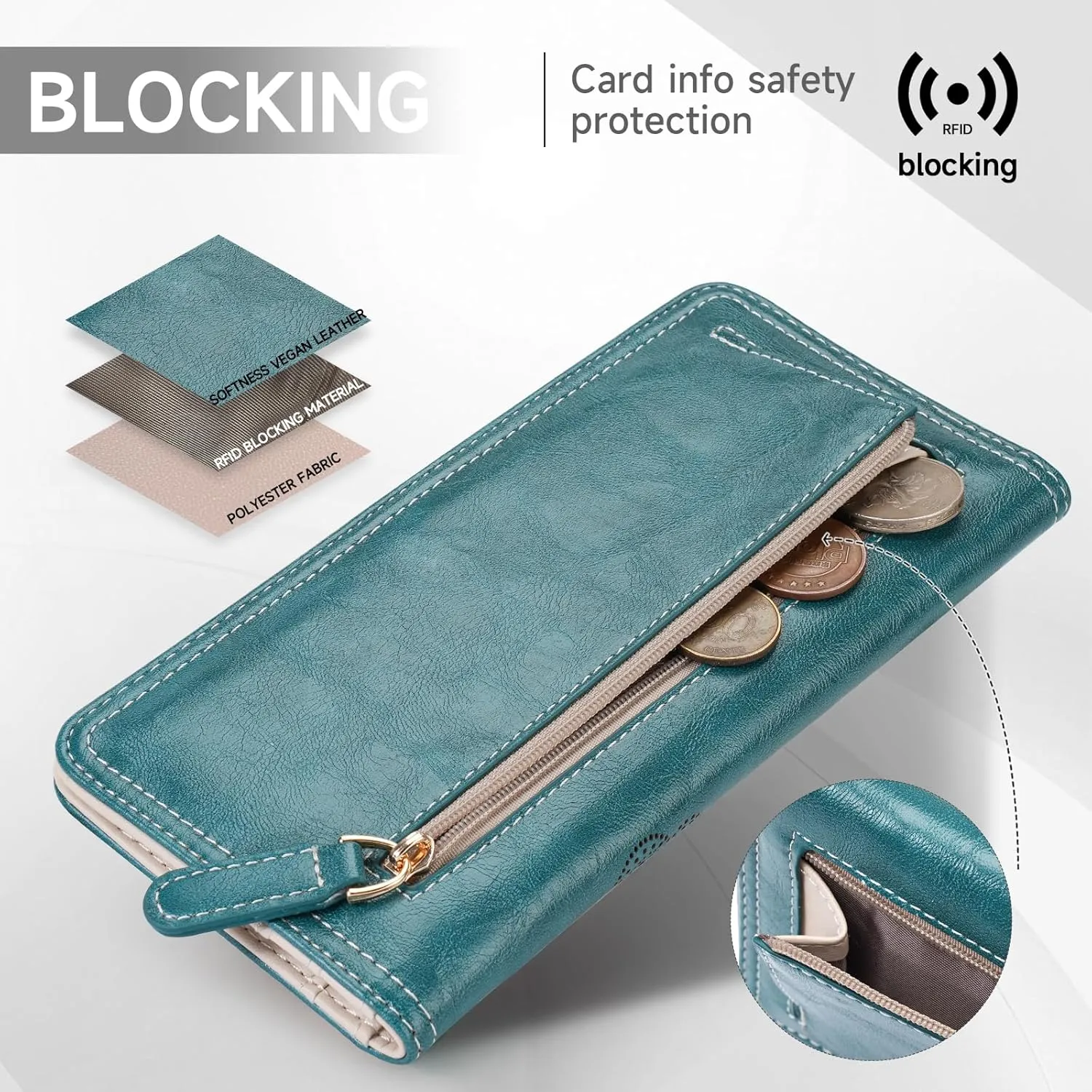 RFID Wallet Women Ultra Slim Thin Womens Wallet Compact Clutch Long Ladies Wallet for Women PEACOCK-BLUE