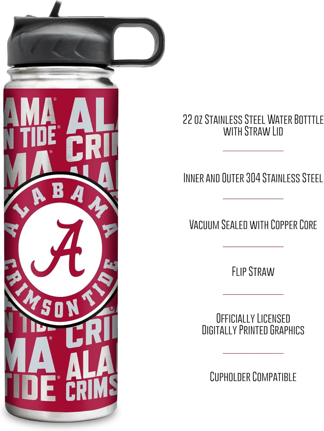 Rico Industries NCAA 22oz Stainless Steel Tumbler with Lid - Great For Coffee, Tea, Water or Cocktails
