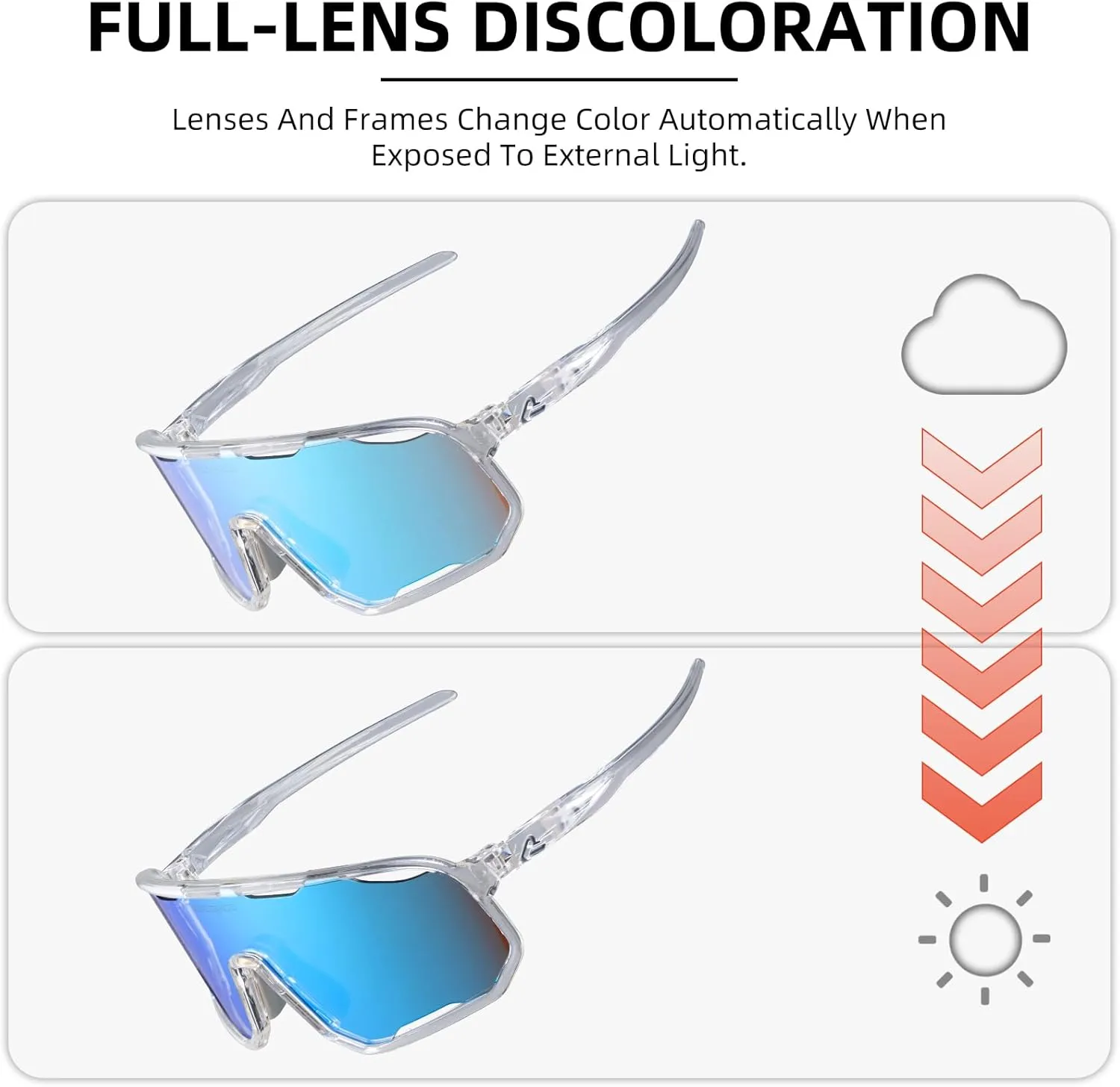 ROCKBROS Photochromic Sunglasses for Men Women,UV400 Protection Cycling Glasses,MTB Cycling Sports Sunglasses,3 Lenses